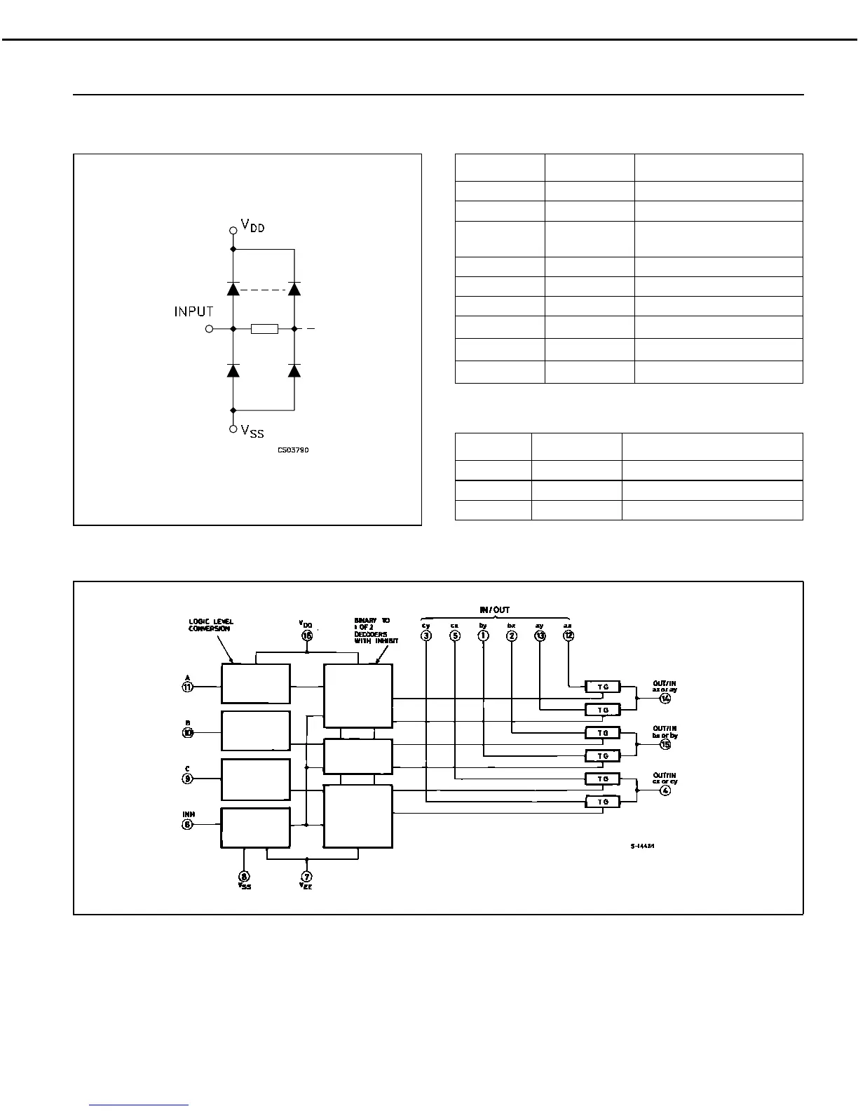 Page #94 background image