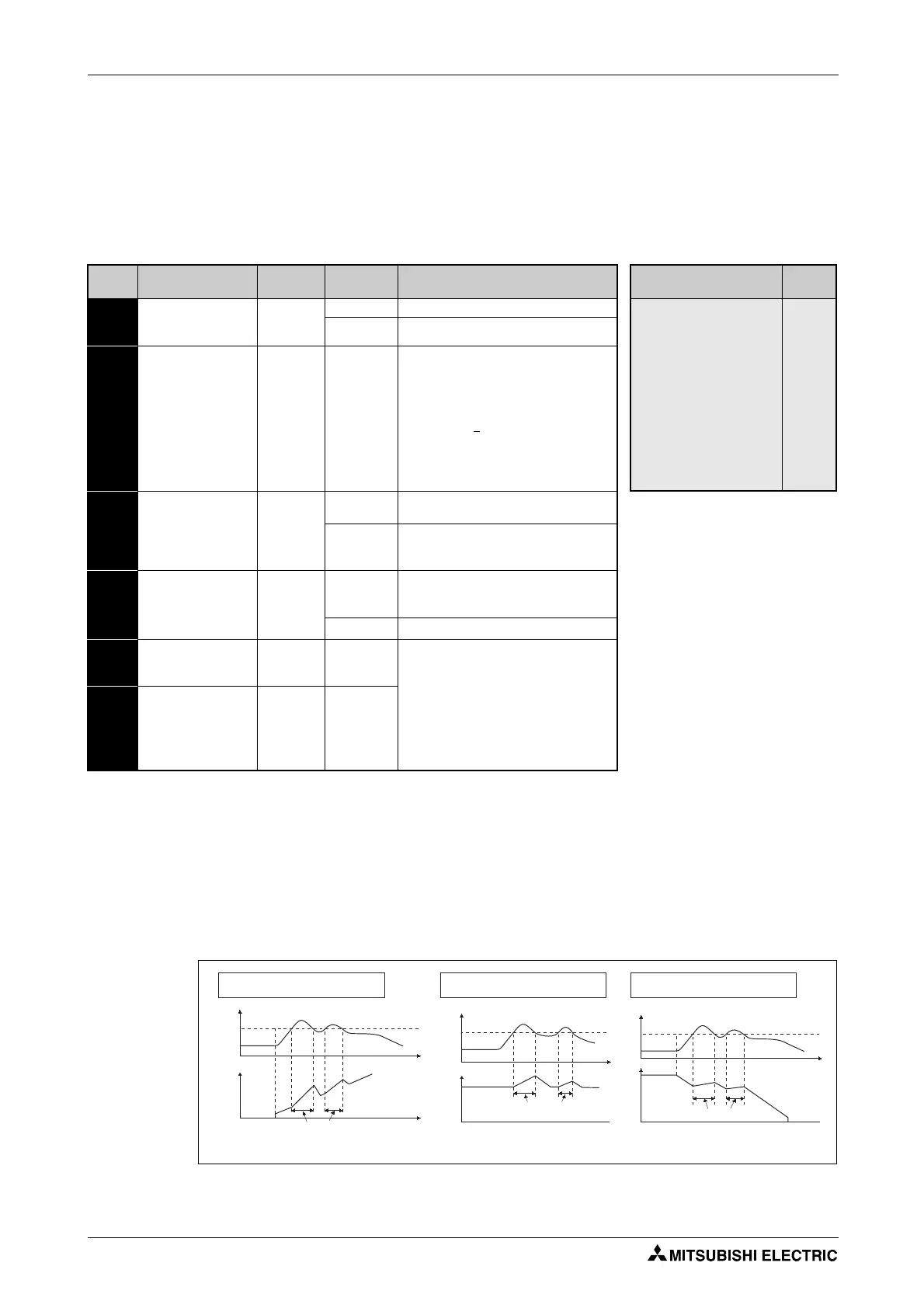 Page #536 background image