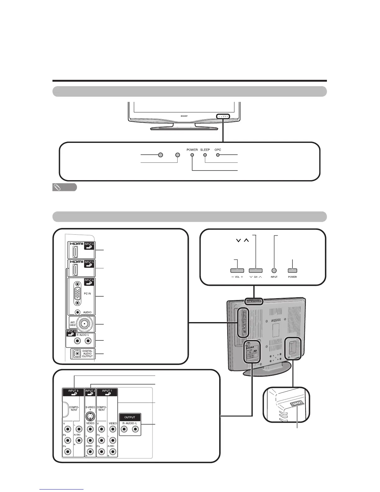Page #7 background image