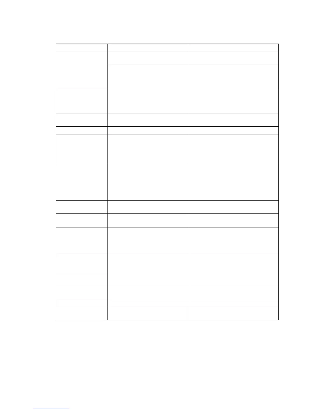 Page #258 background image