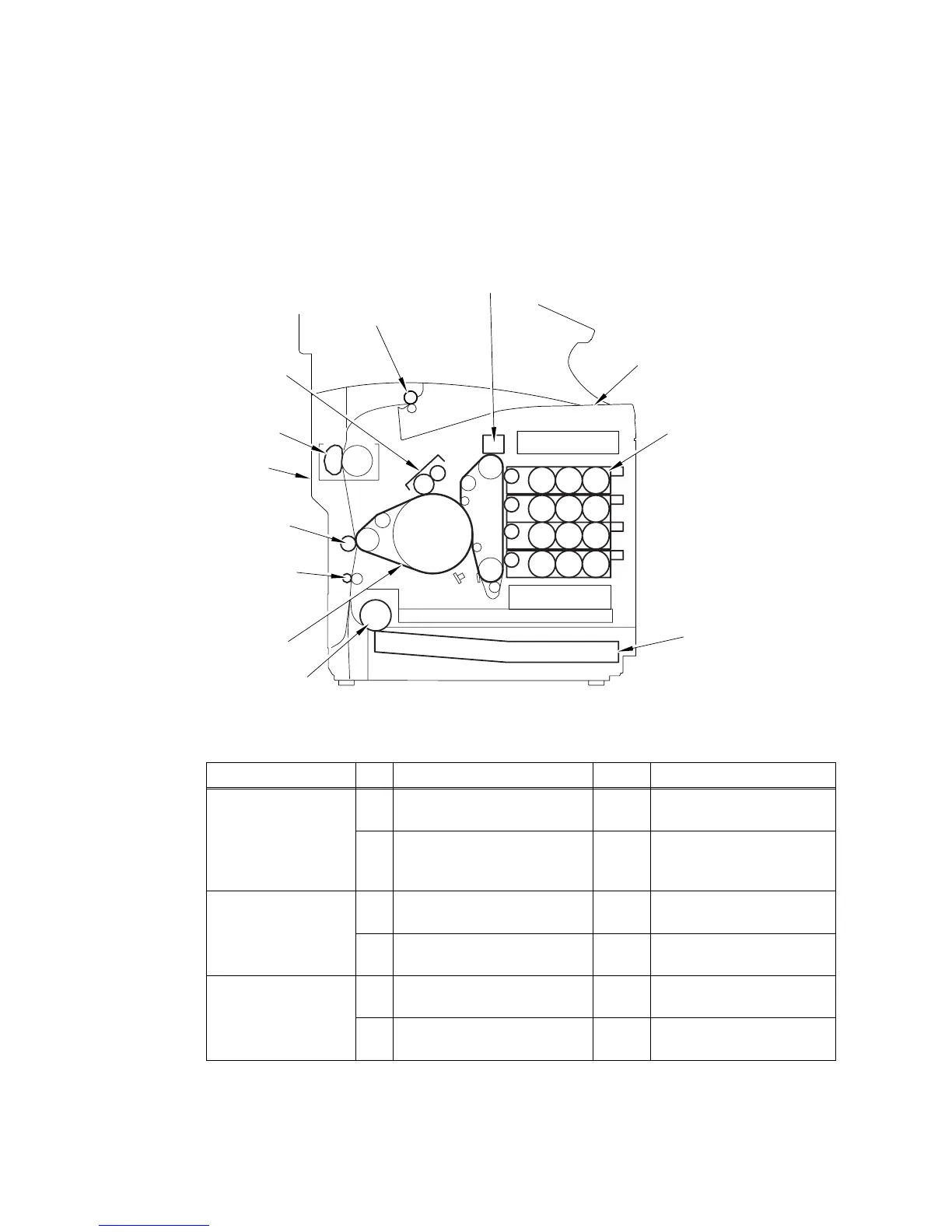 Page #306 background image