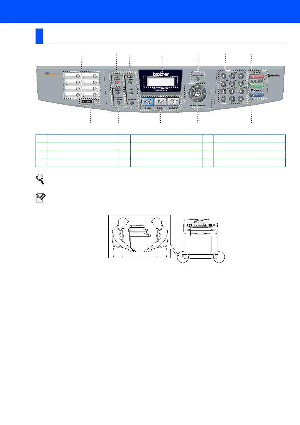 Page #4 background image