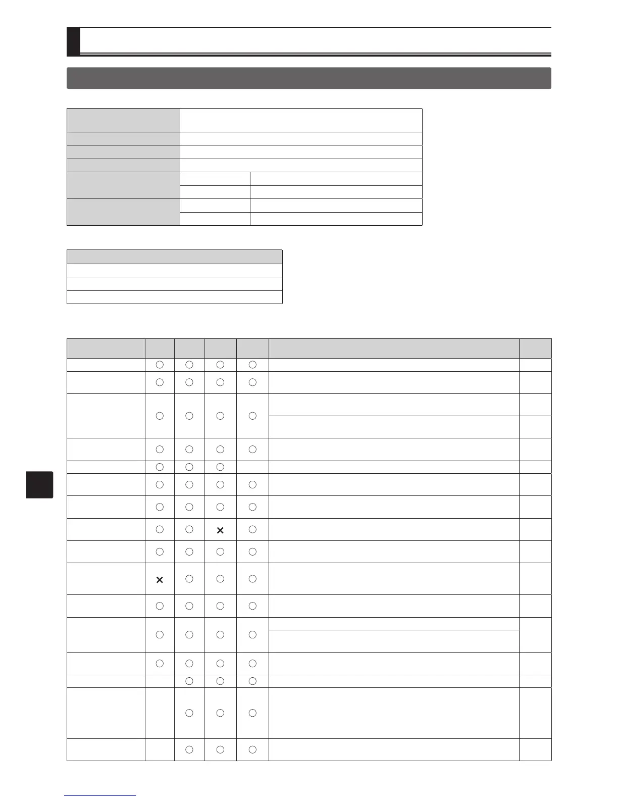 Page #88 background image