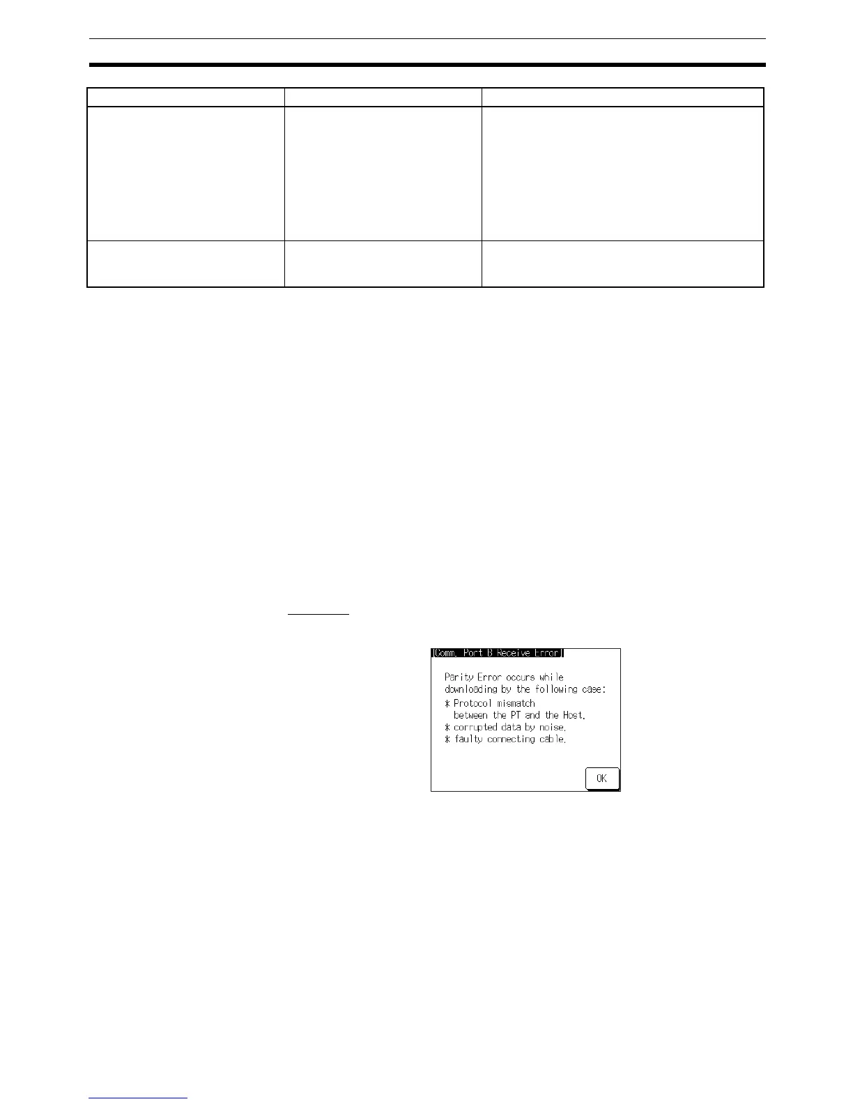 Page #256 background image