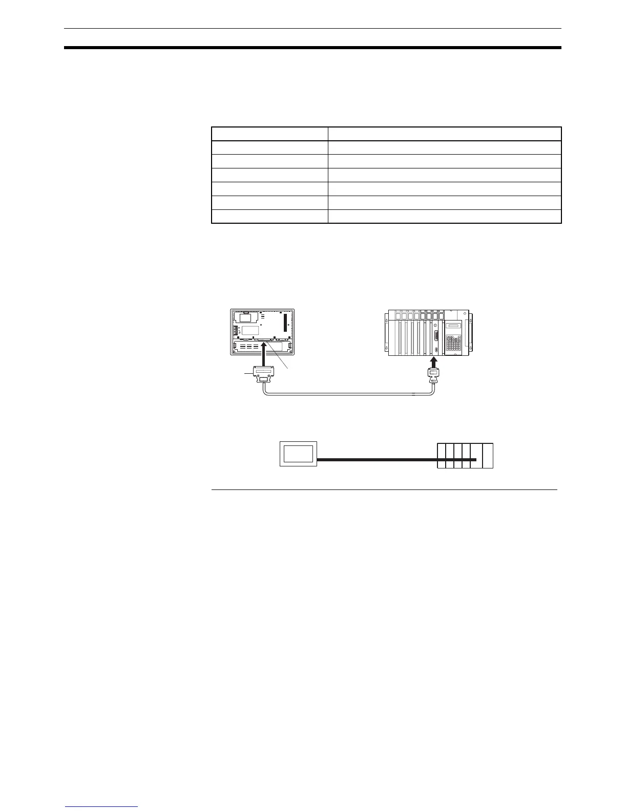 Page #133 background image