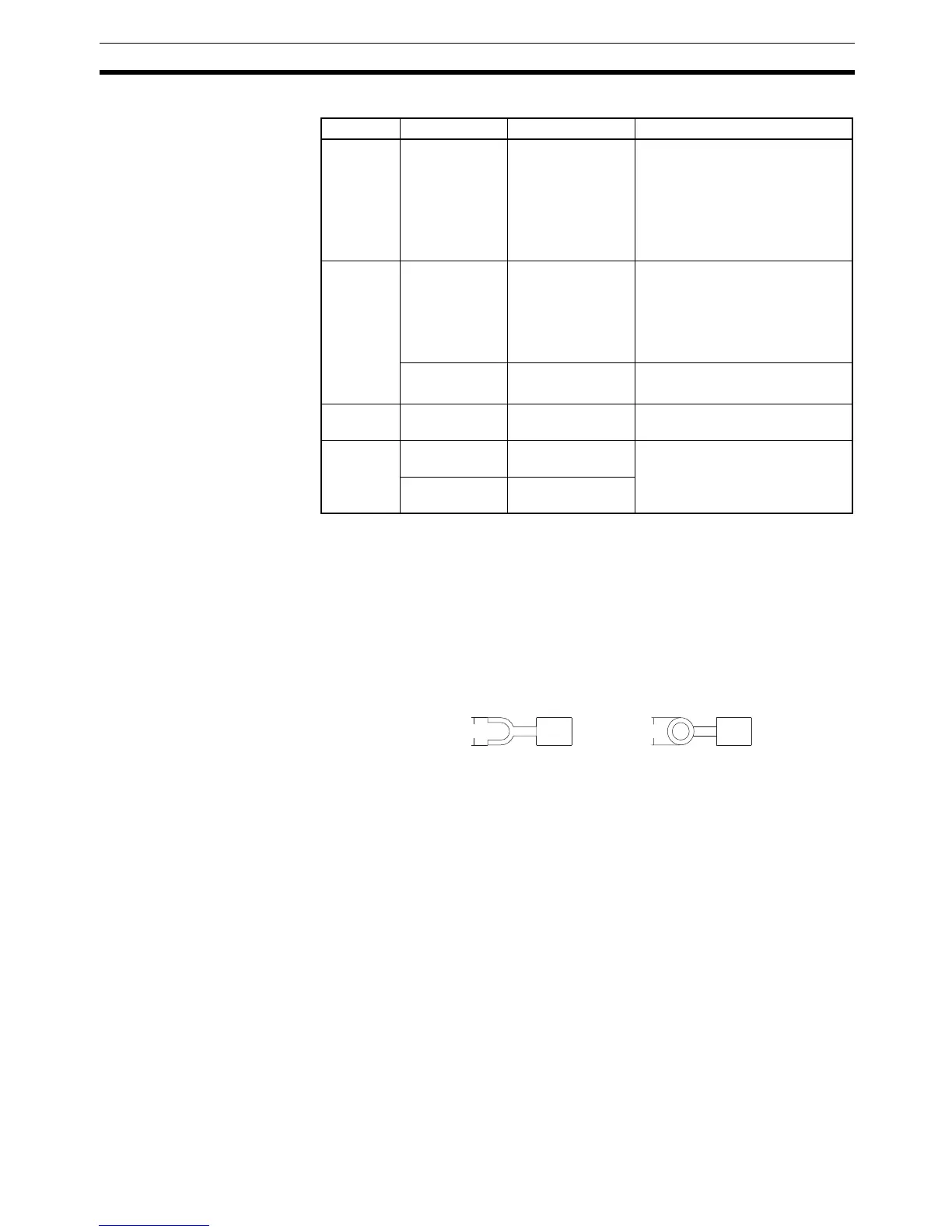 Page #144 background image