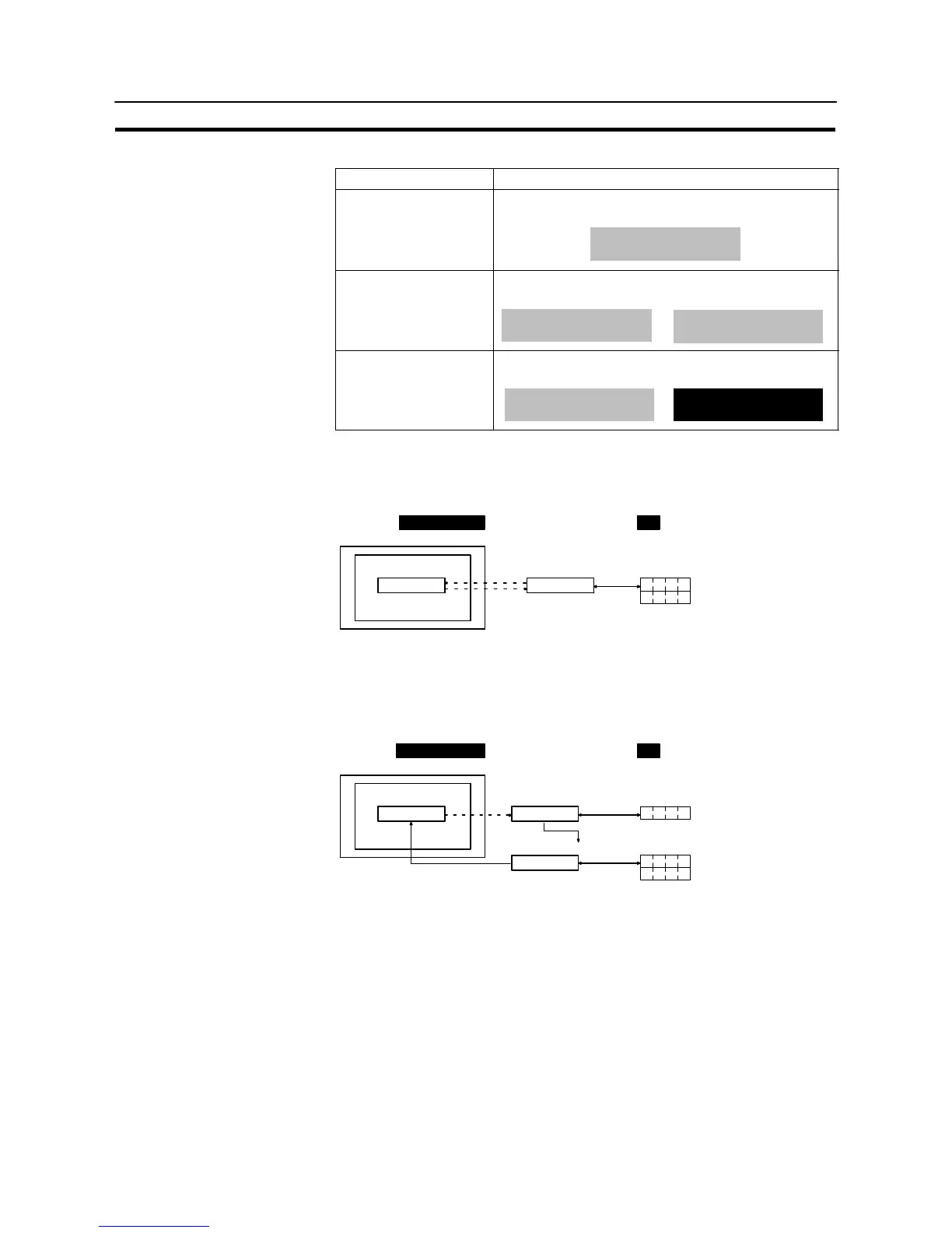 Page #381 background image
