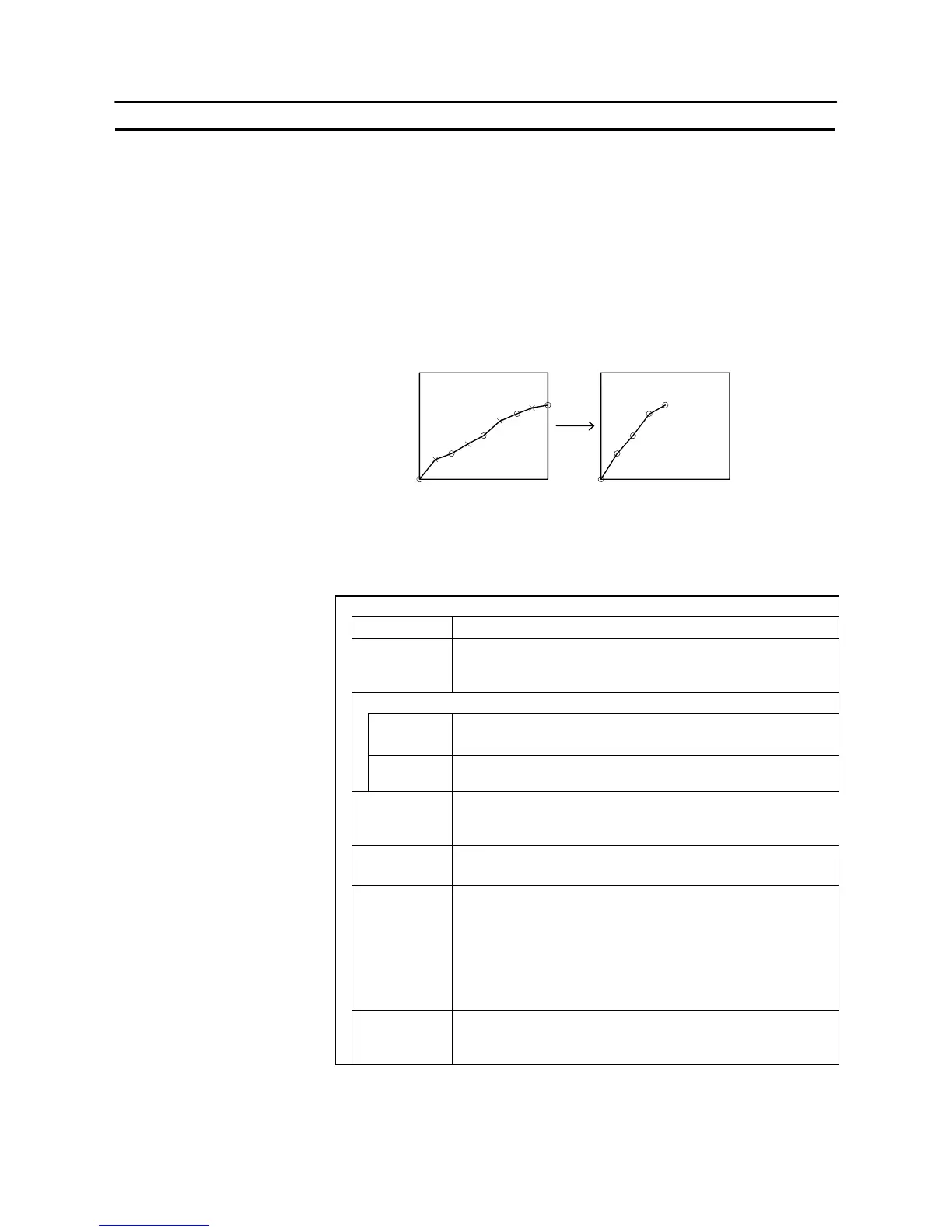 Page #403 background image