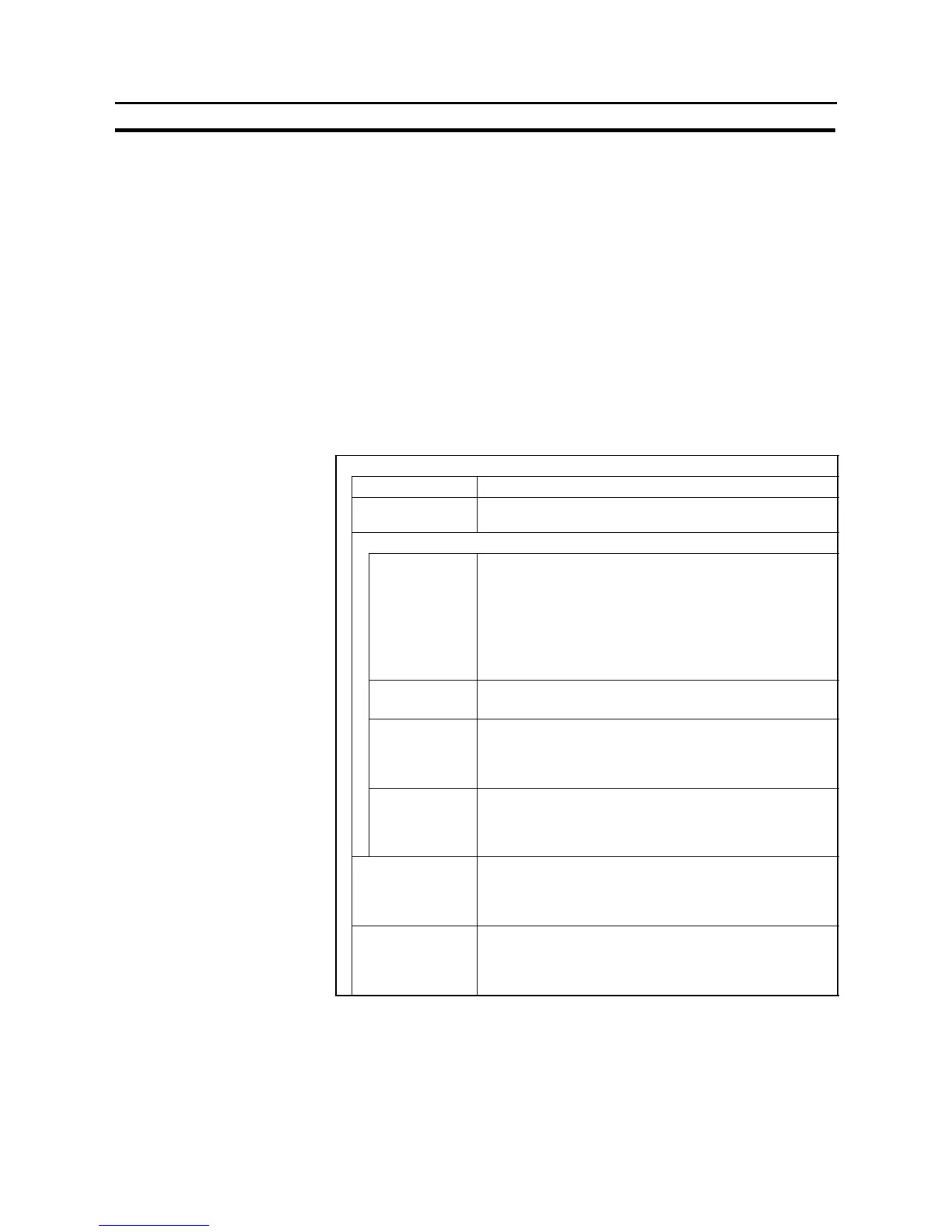 Page #421 background image