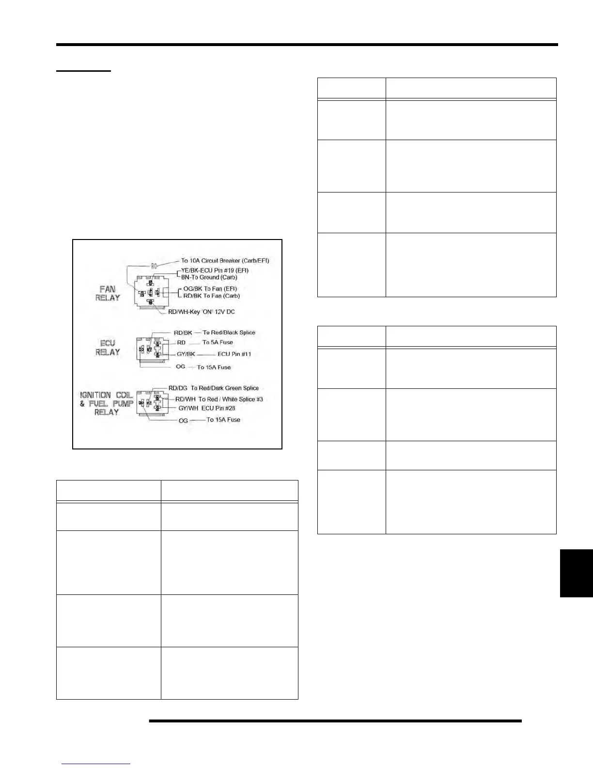 Page #393 background image