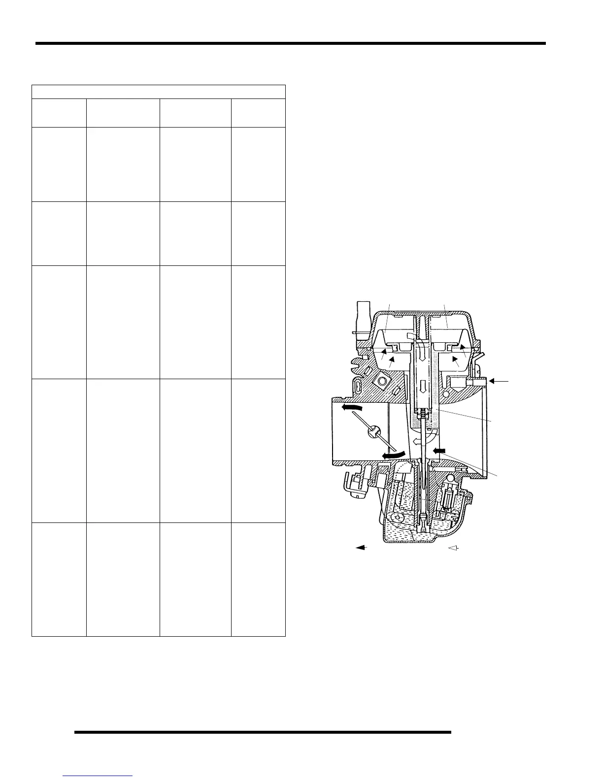Page #122 background image