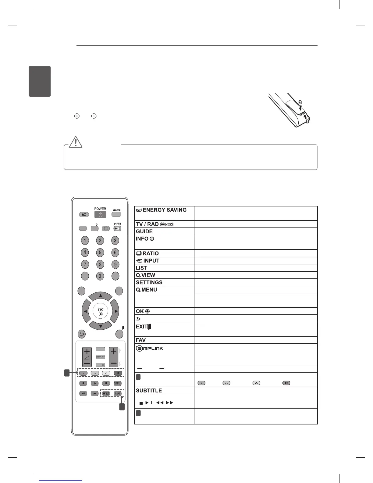 Page #30 background image