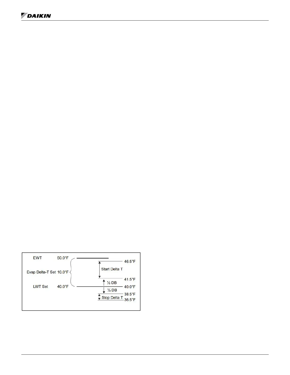 Page #97 background image