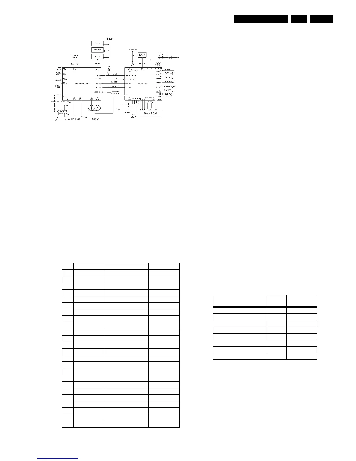 Page #71 background image