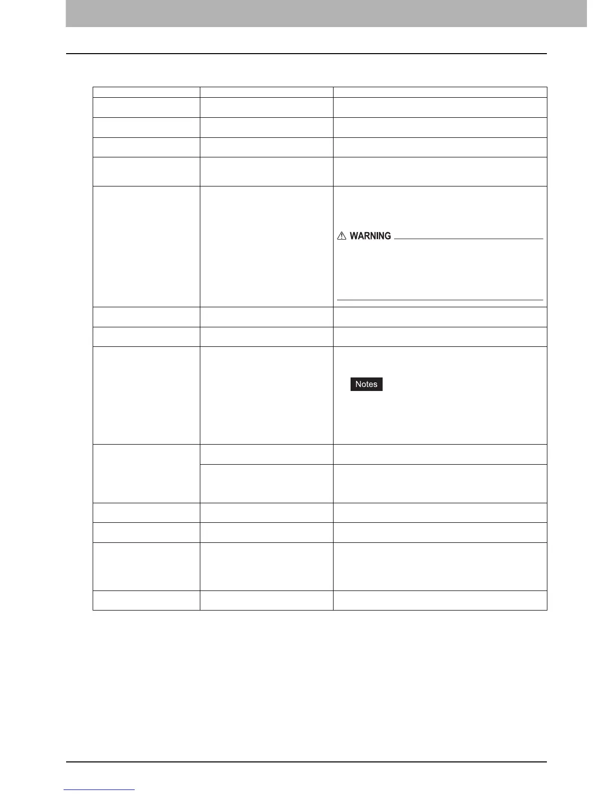 Page #140 background image