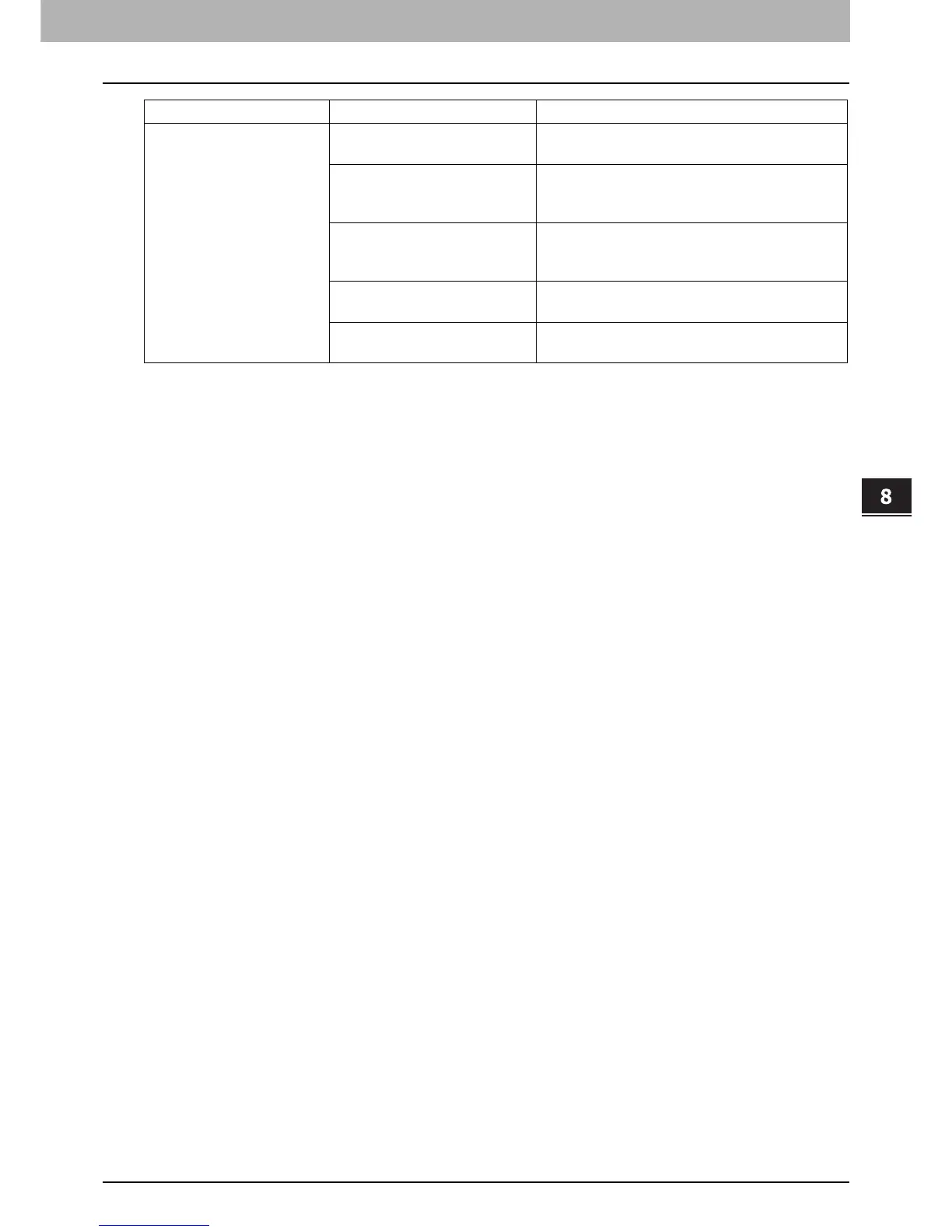 Page #129 background image