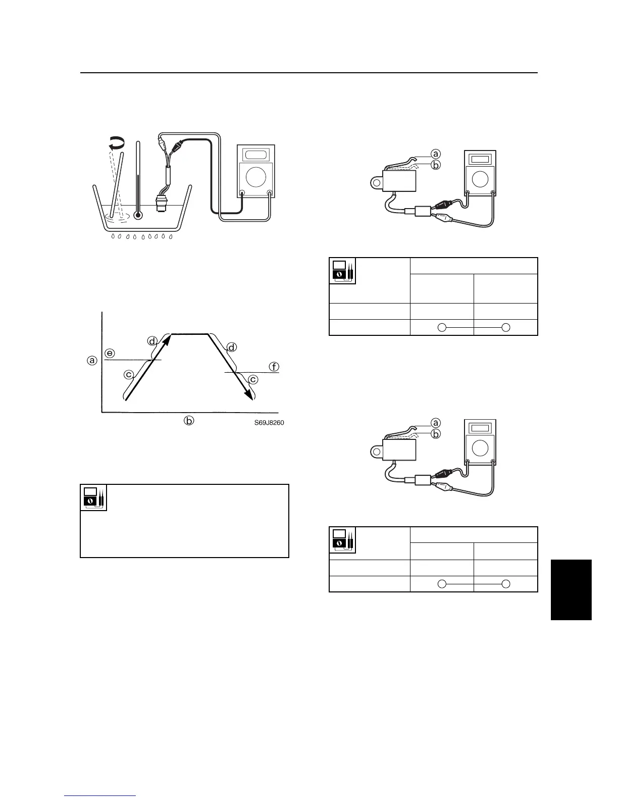 Page #281 background image