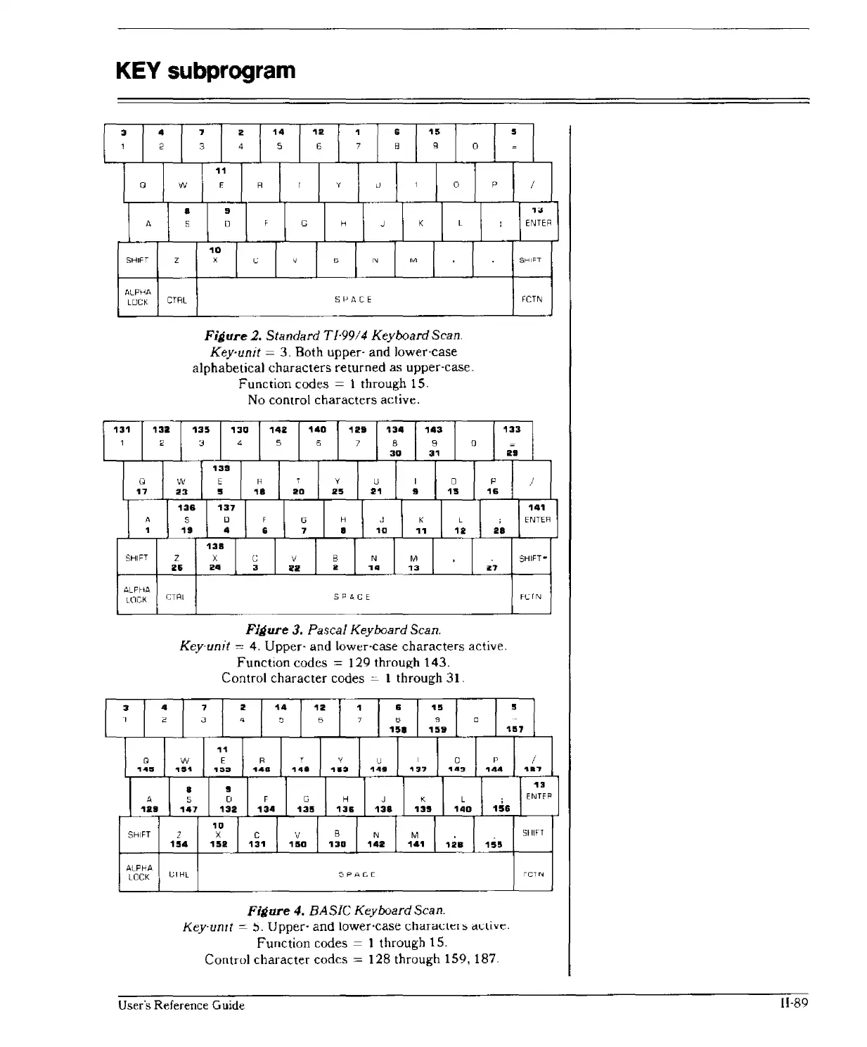 Page #109 background image