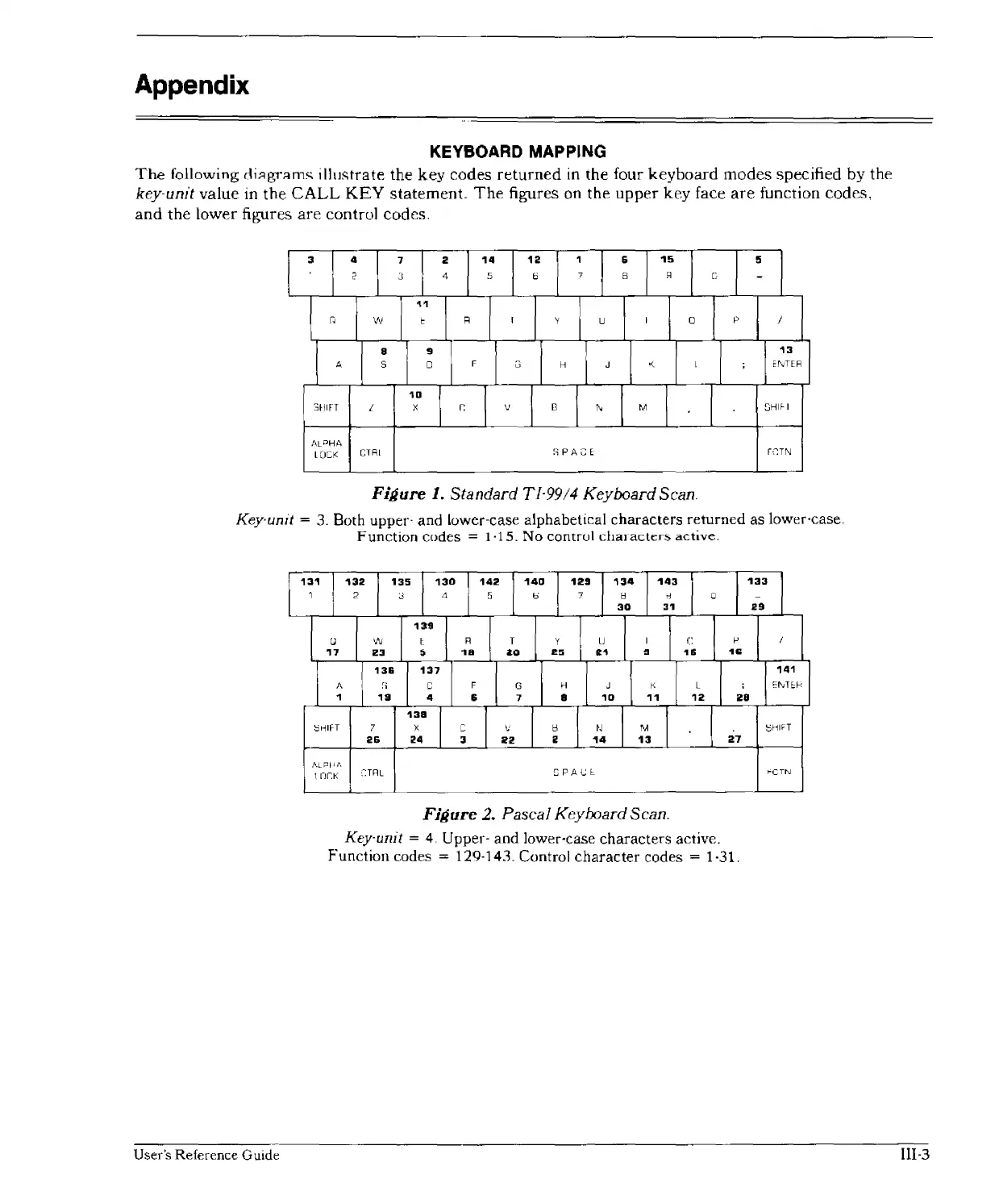 Page #159 background image