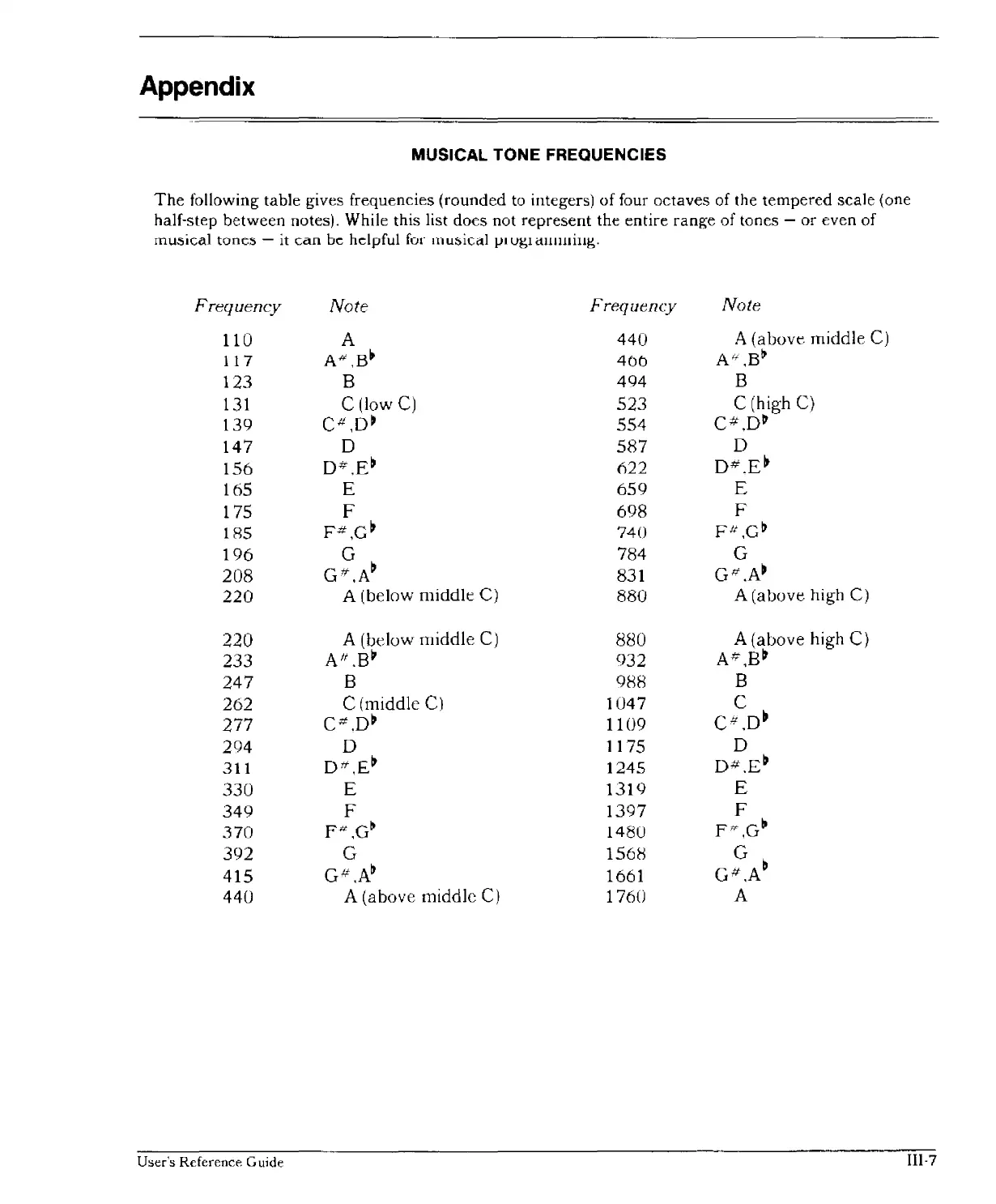 Page #163 background image