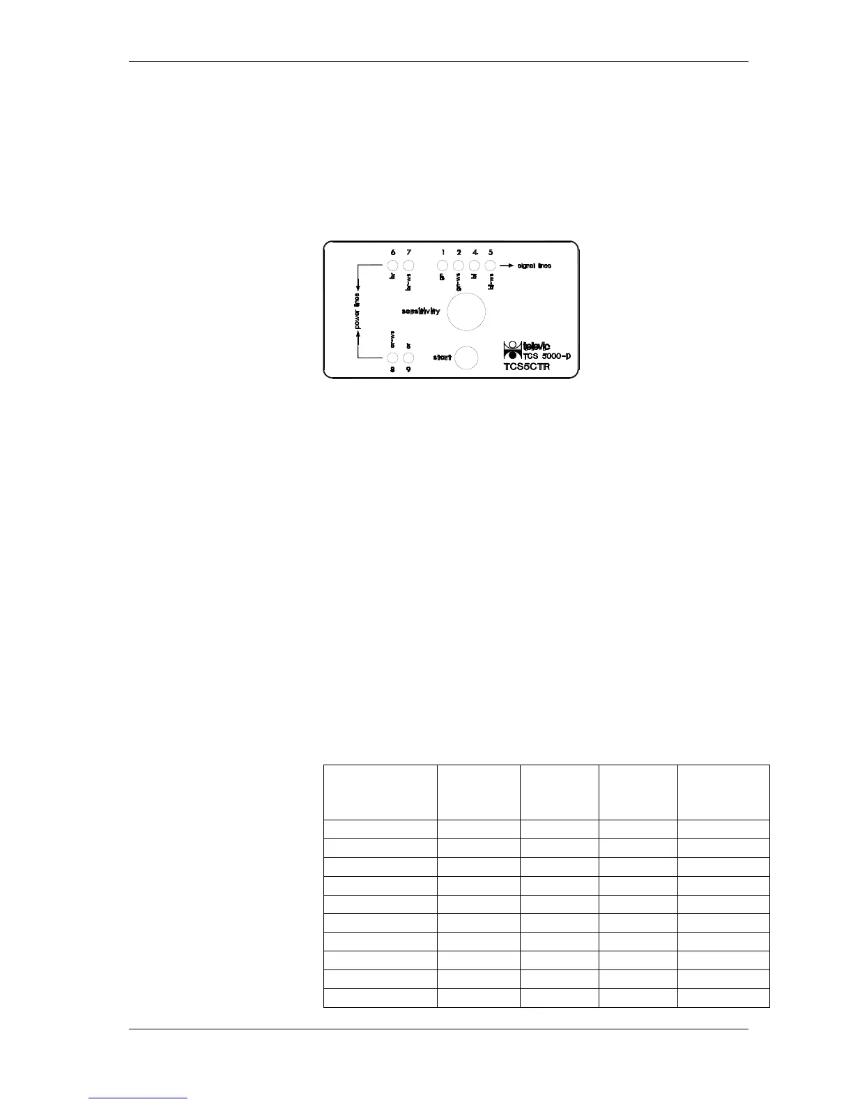 Page #119 background image