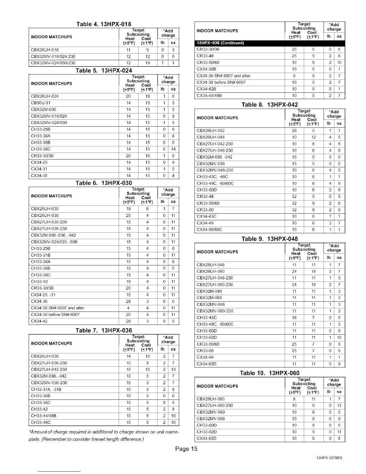 Page #15 background image