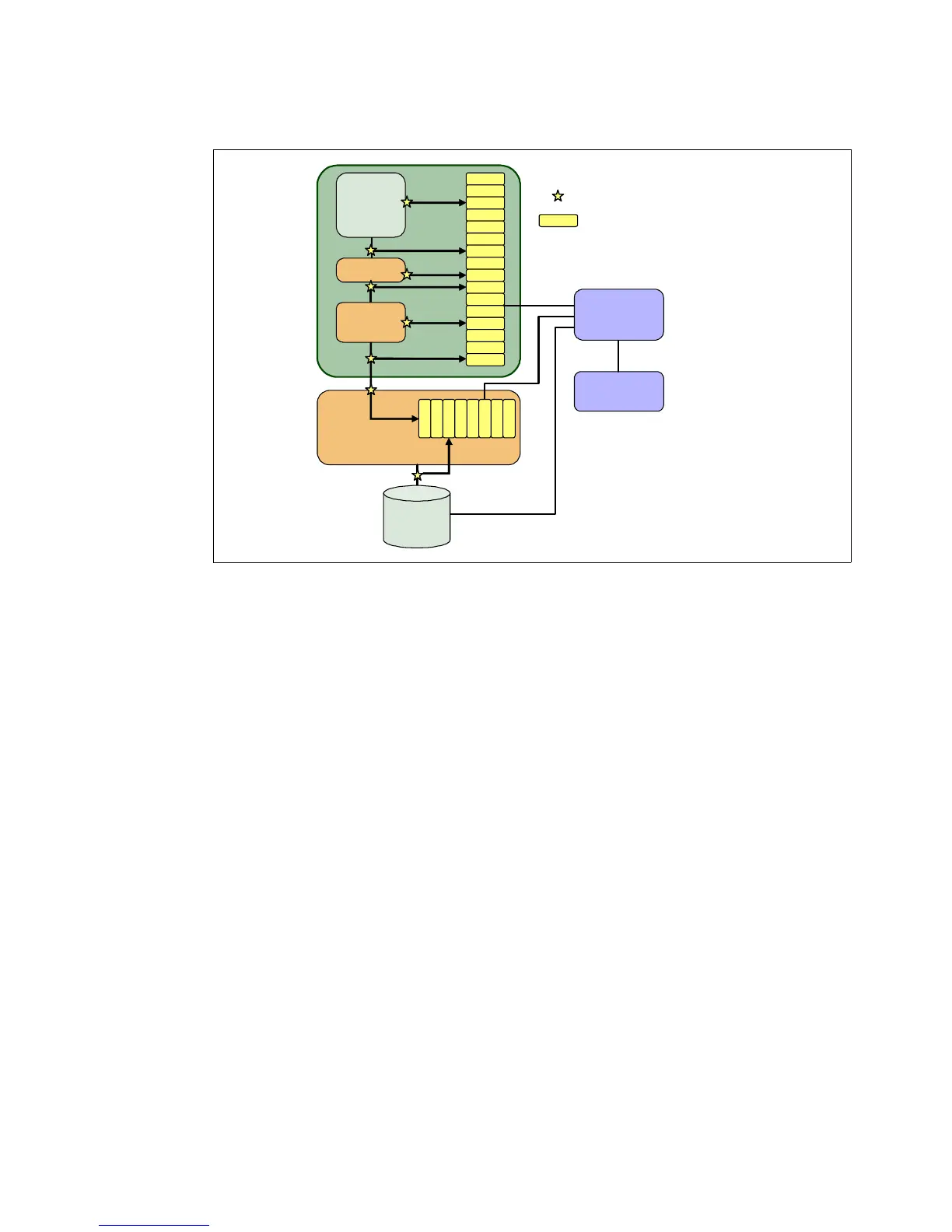 Page #126 background image