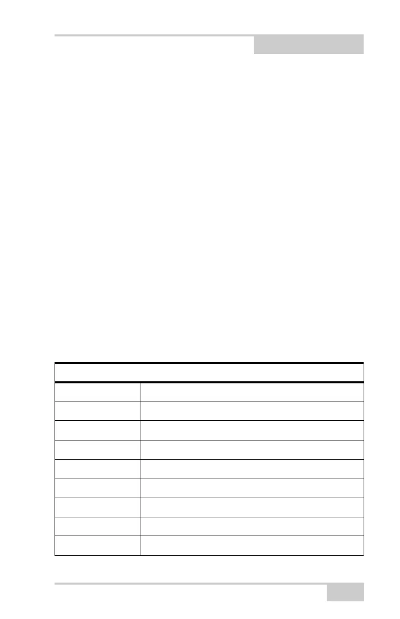 Page #105 background image
