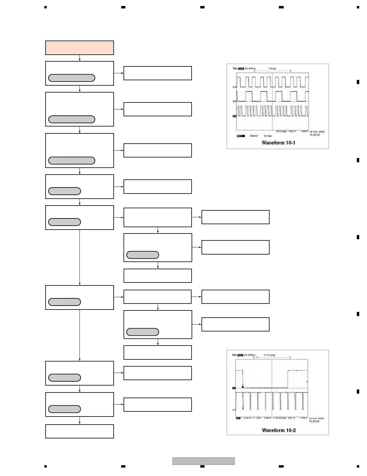 Page #107 background image