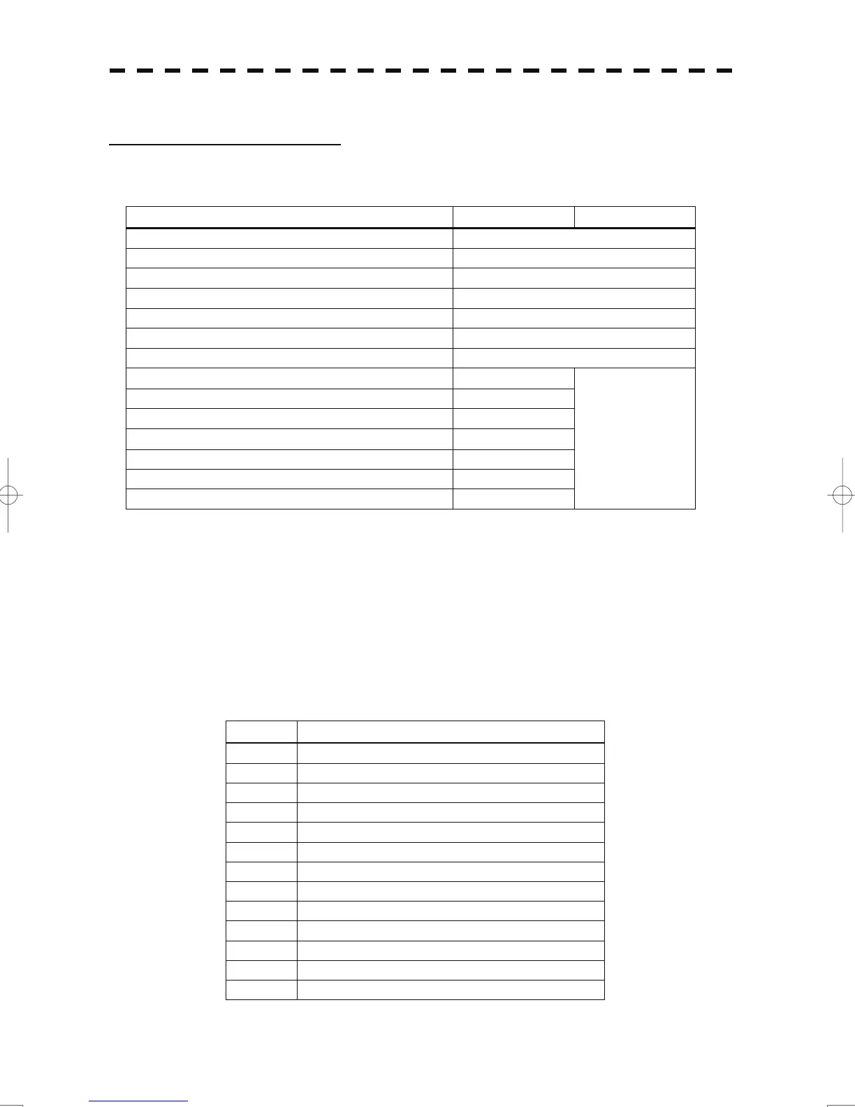 Page #282 background image