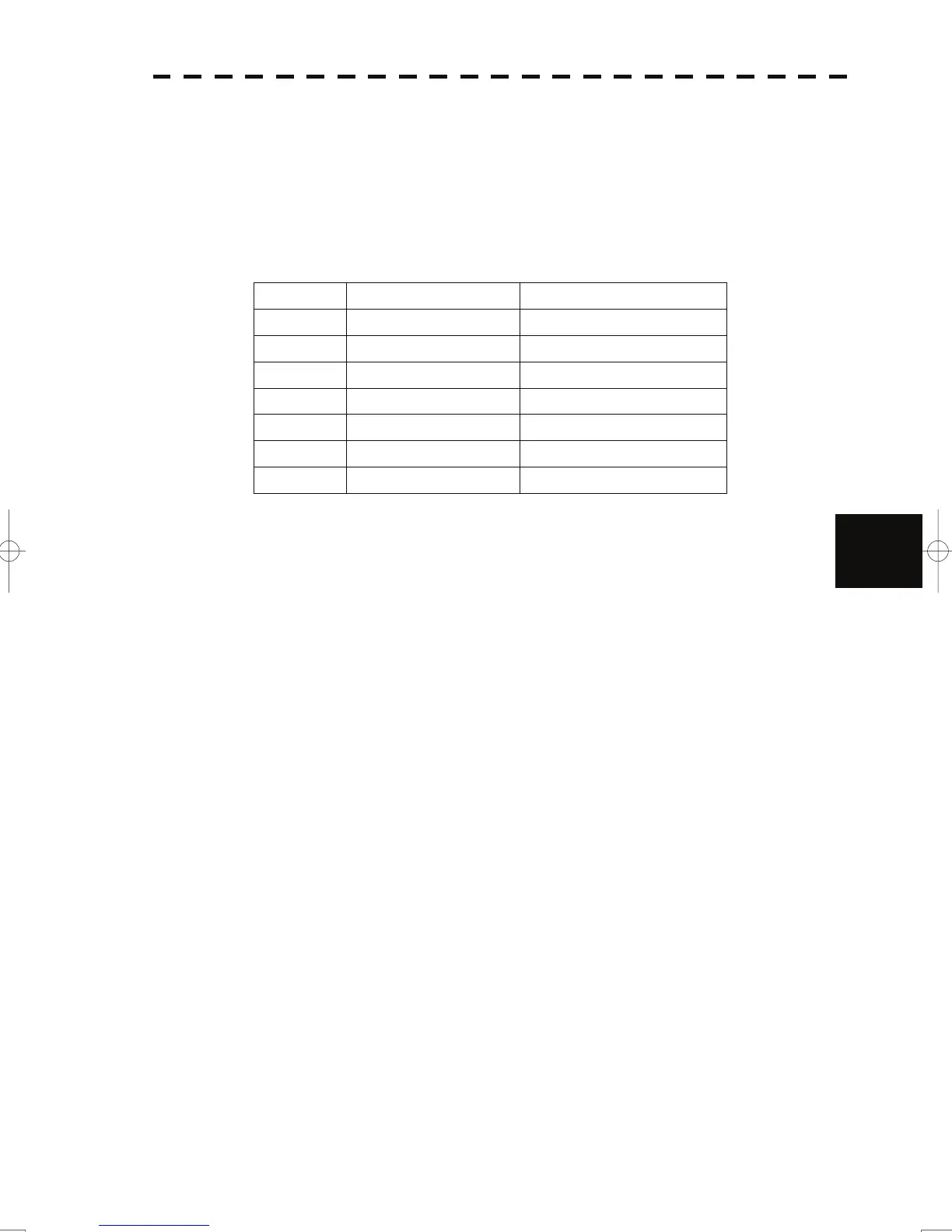 Page #323 background image