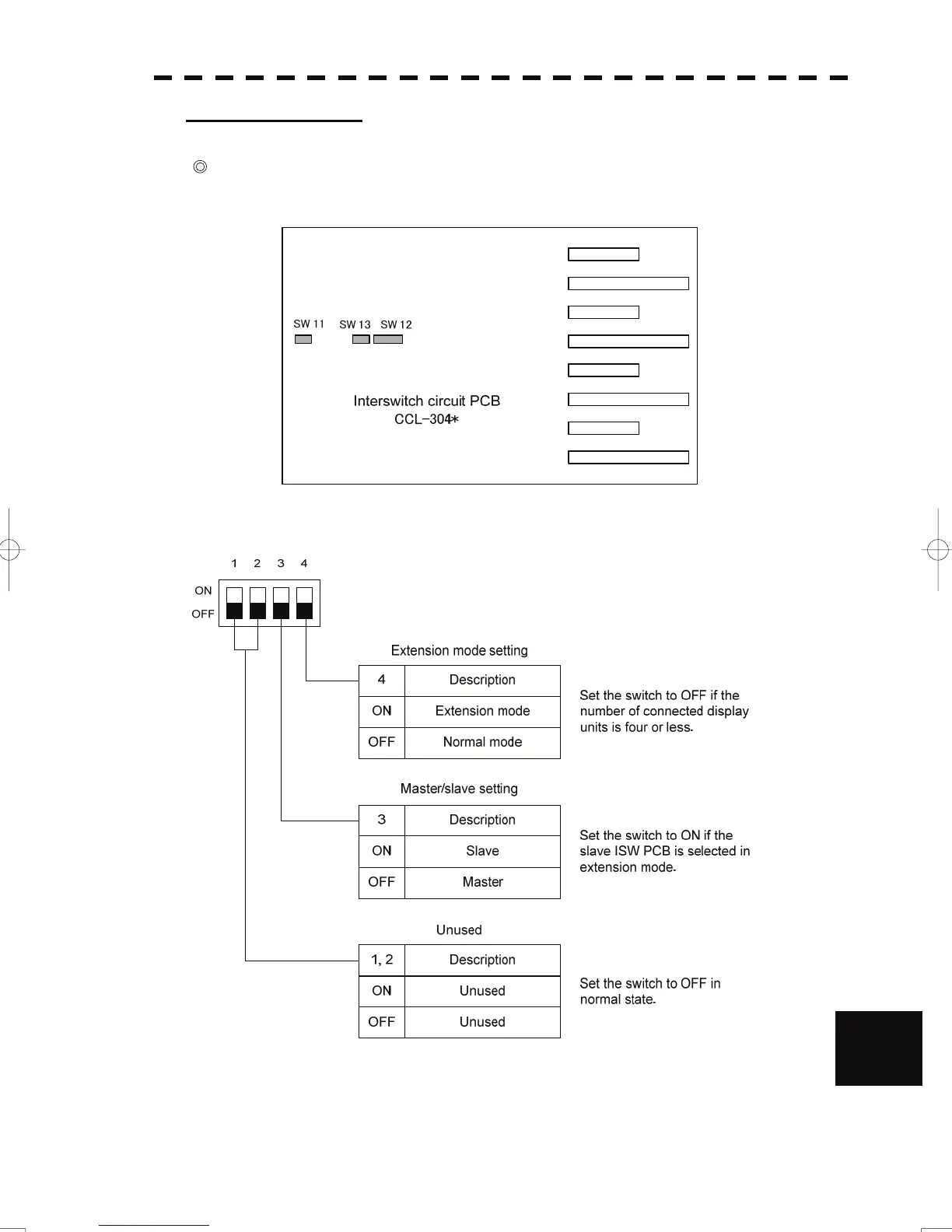 Page #457 background image