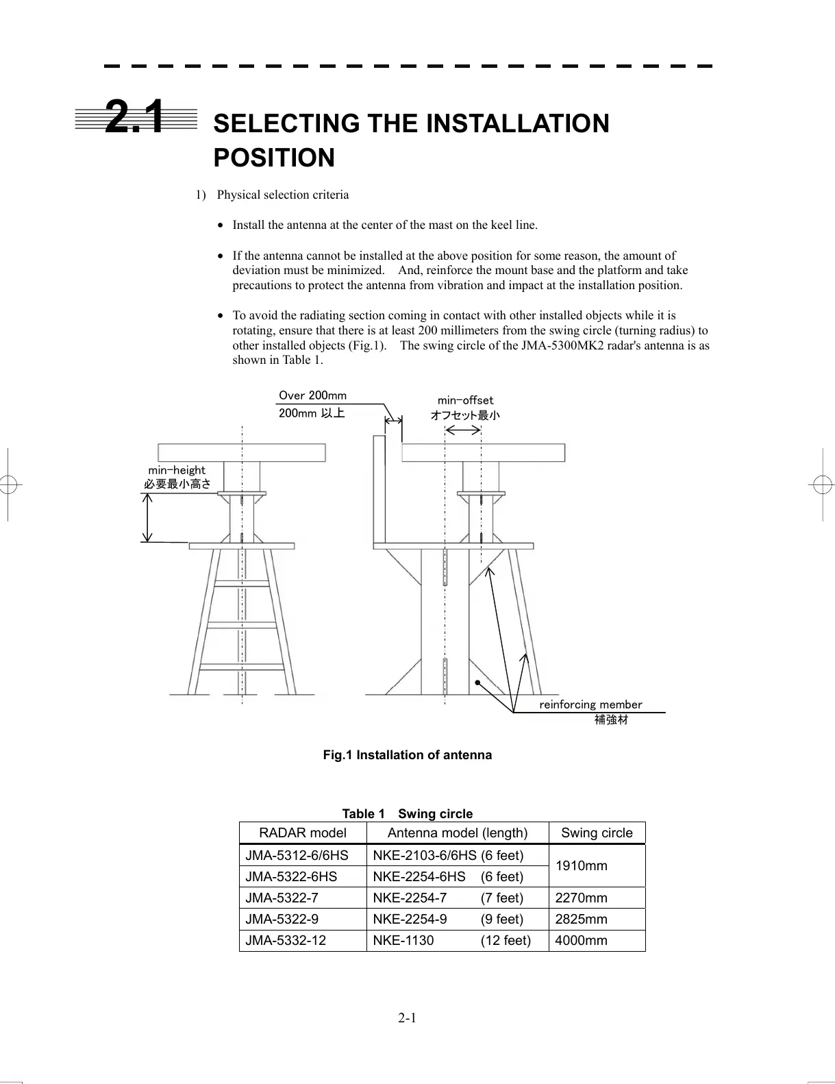 Page #12 background image