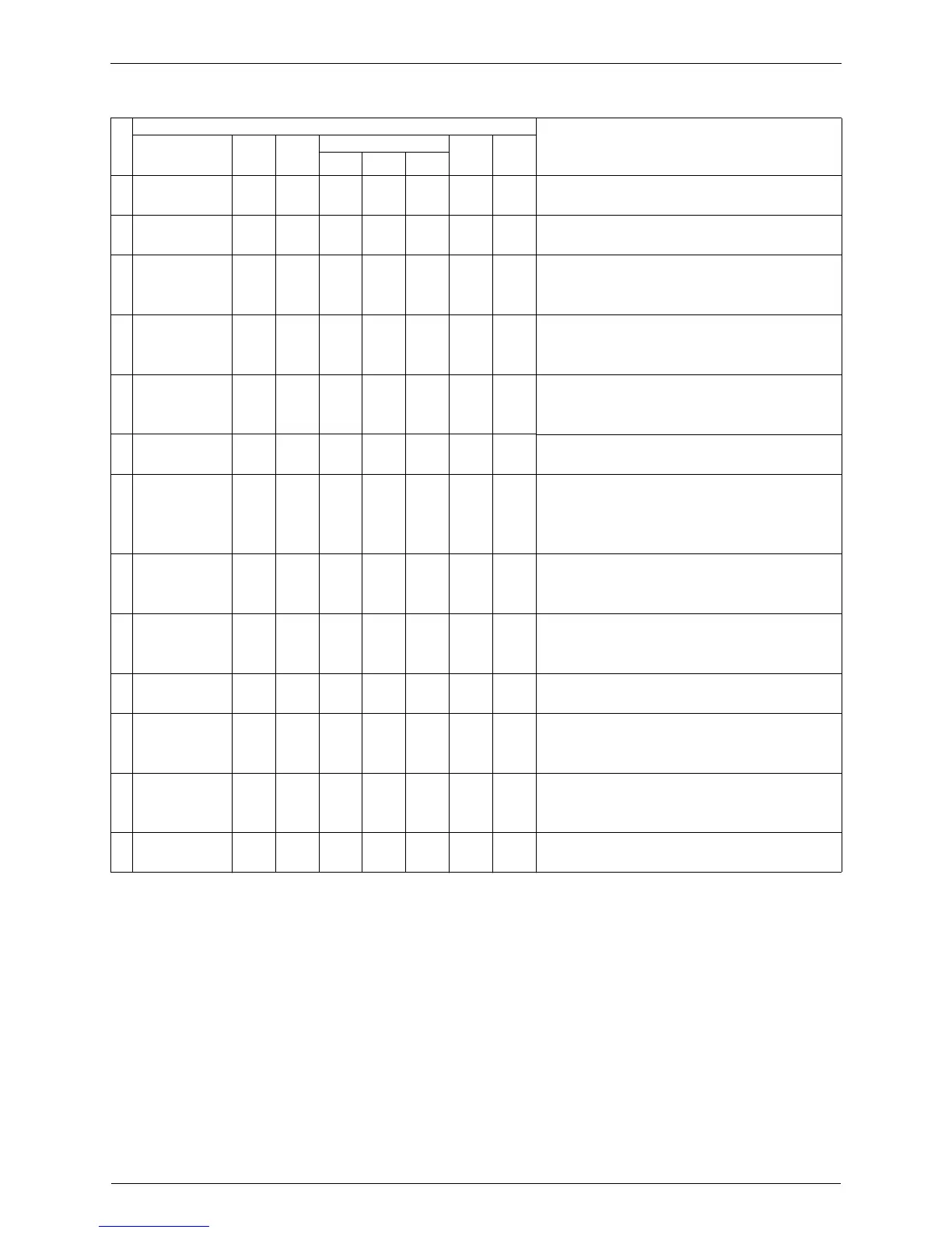 Page #127 background image