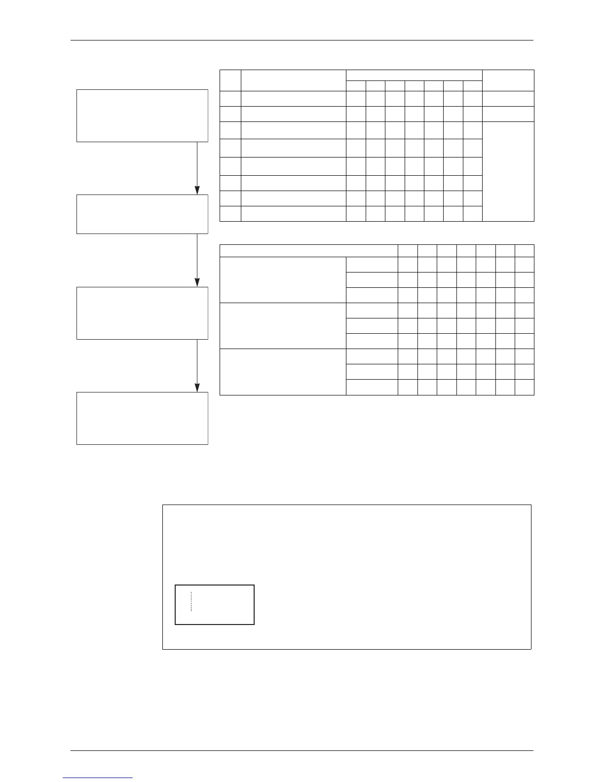 Page #128 background image