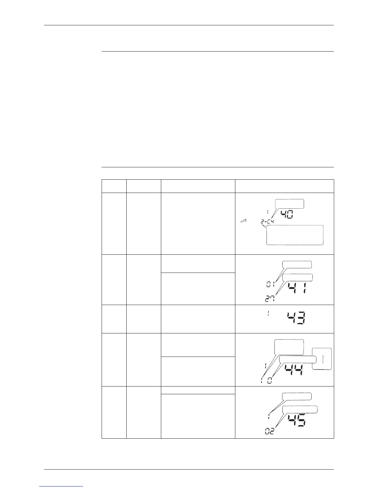 Page #148 background image