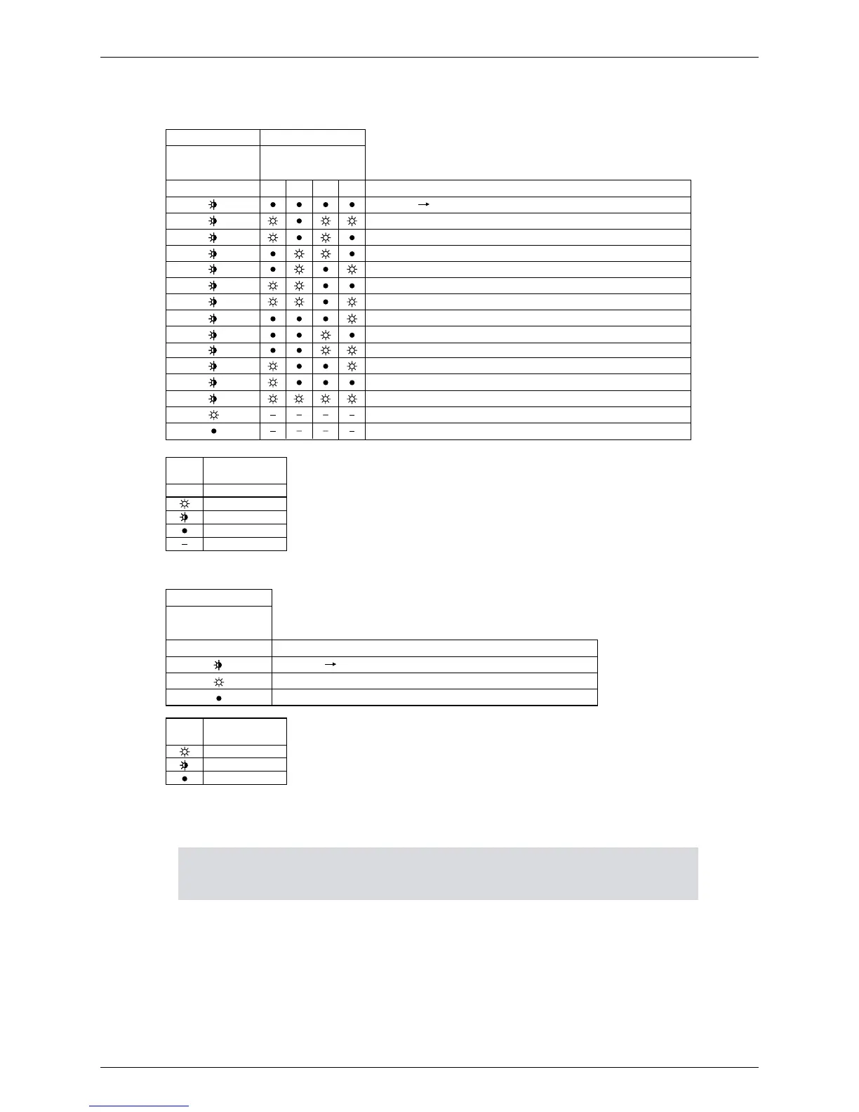 Page #226 background image