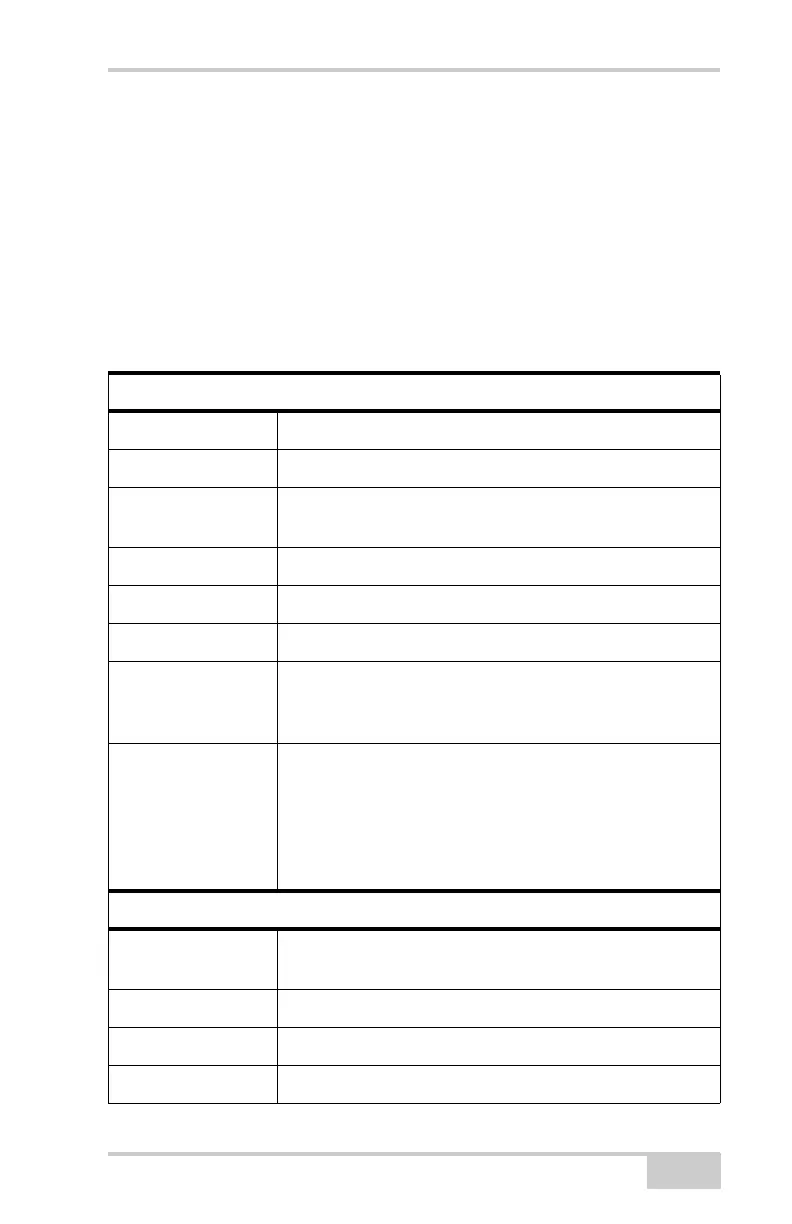 Page #121 background image