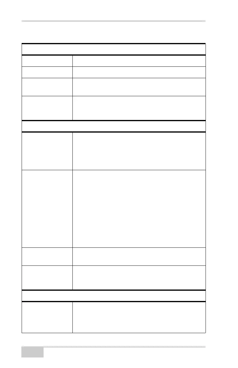 Page #122 background image