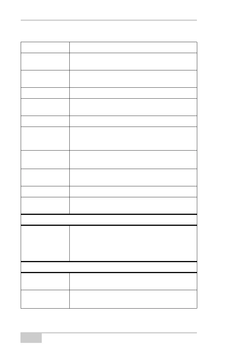 Page #124 background image