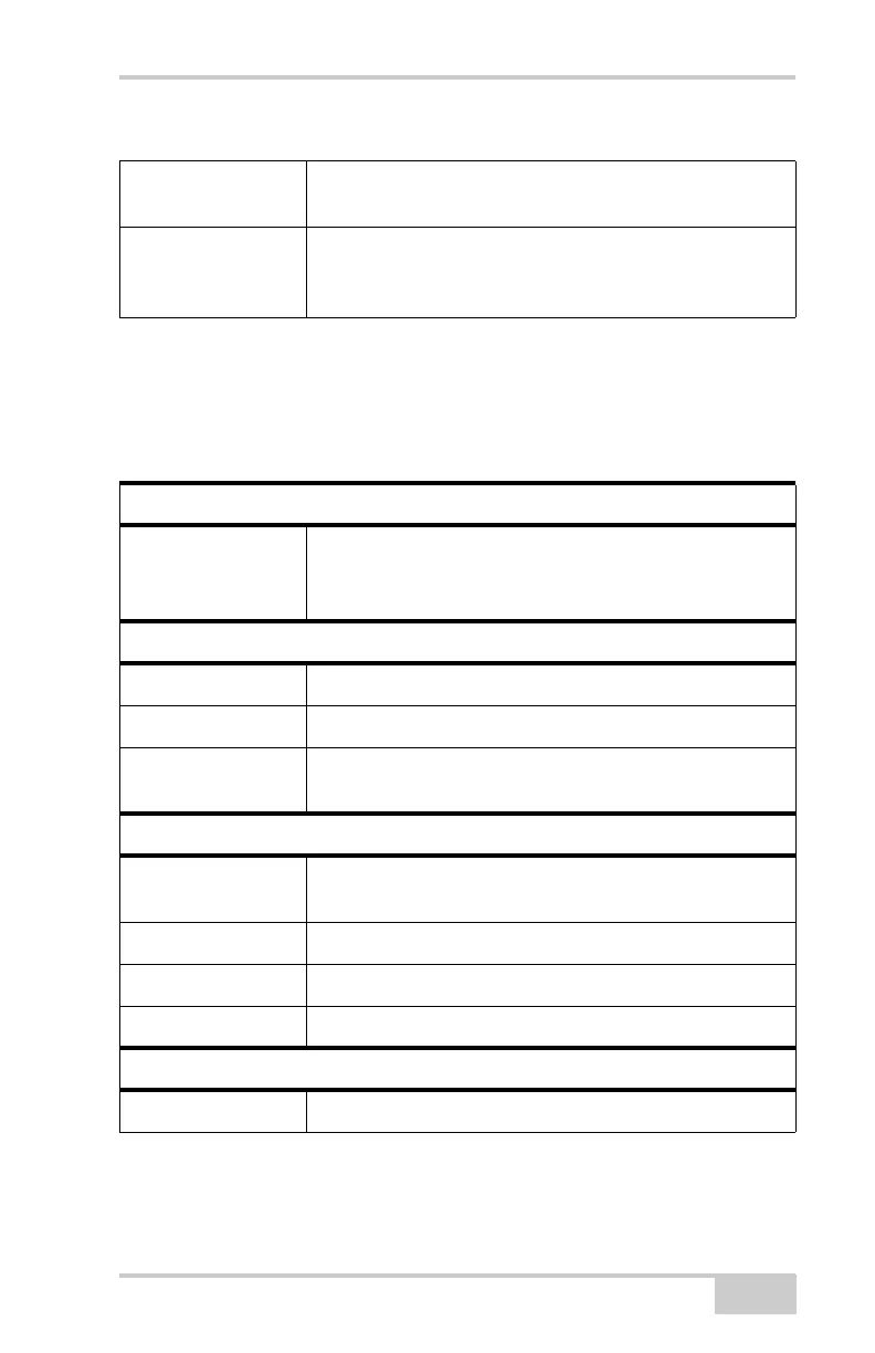 Page #125 background image