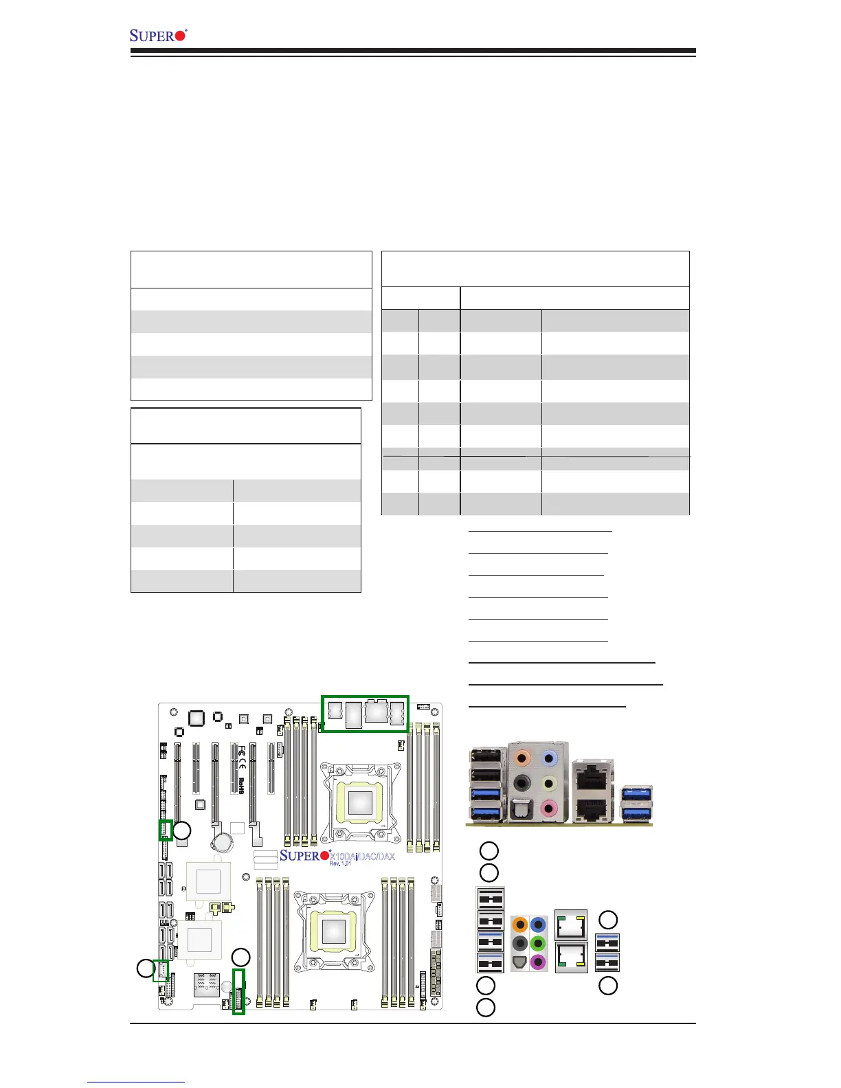 Page #40 background image