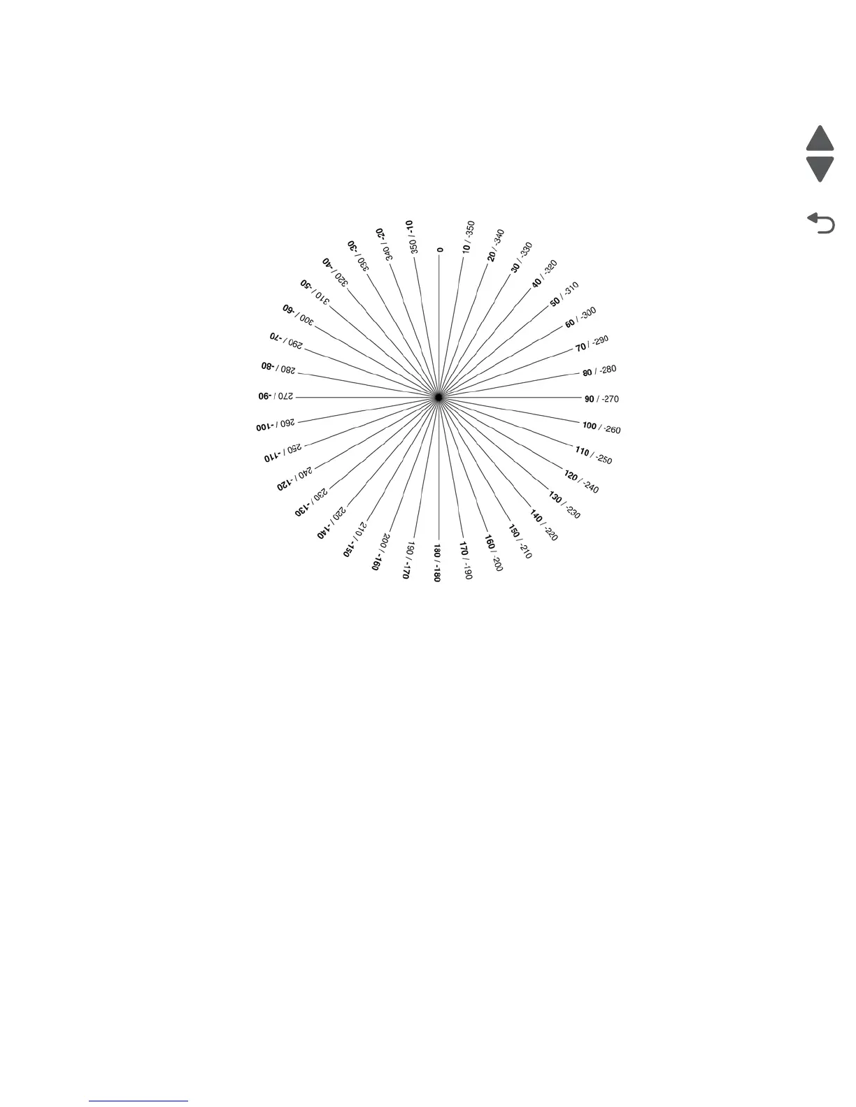 Page #385 background image