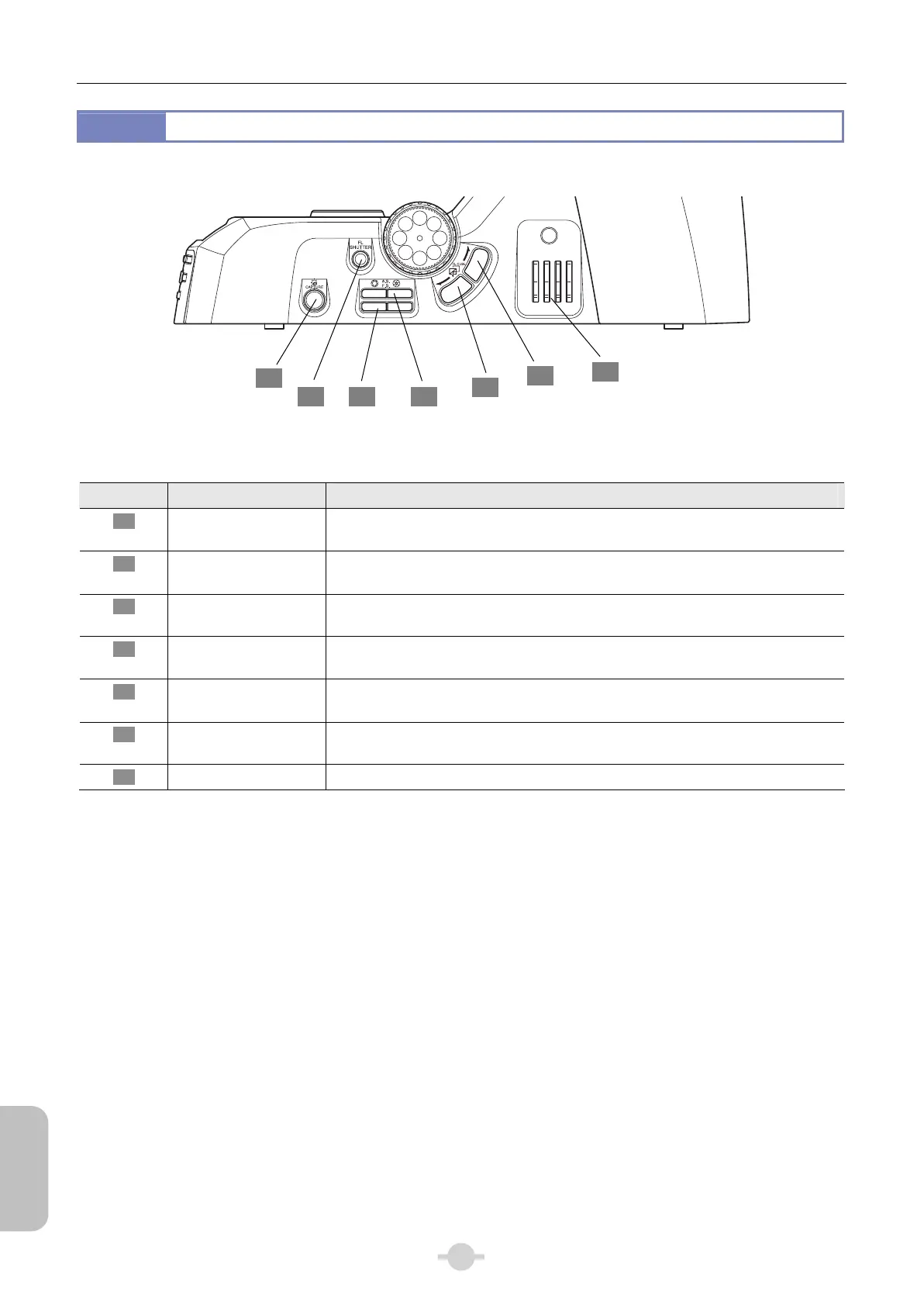 Page #102 background image