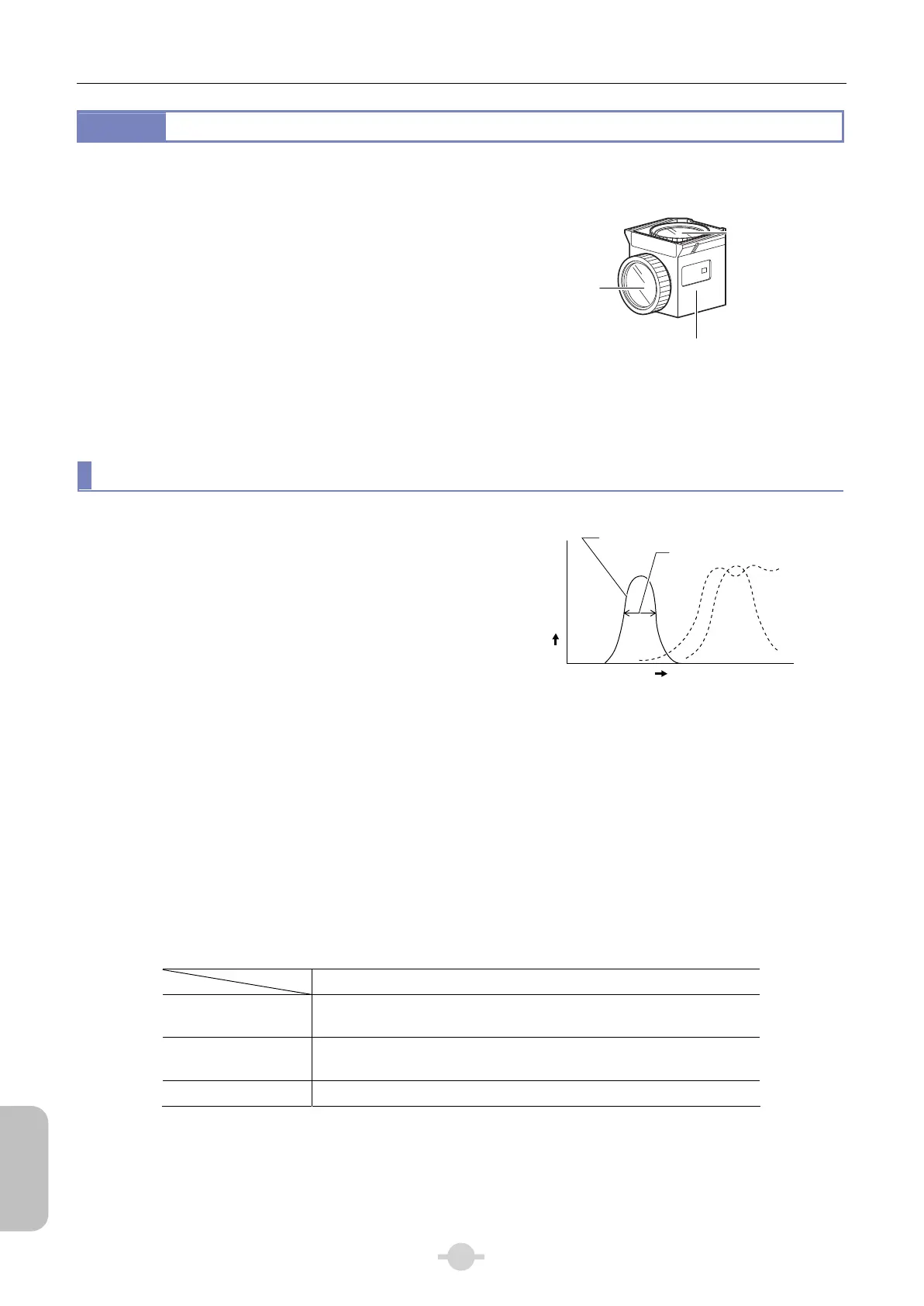 Page #134 background image