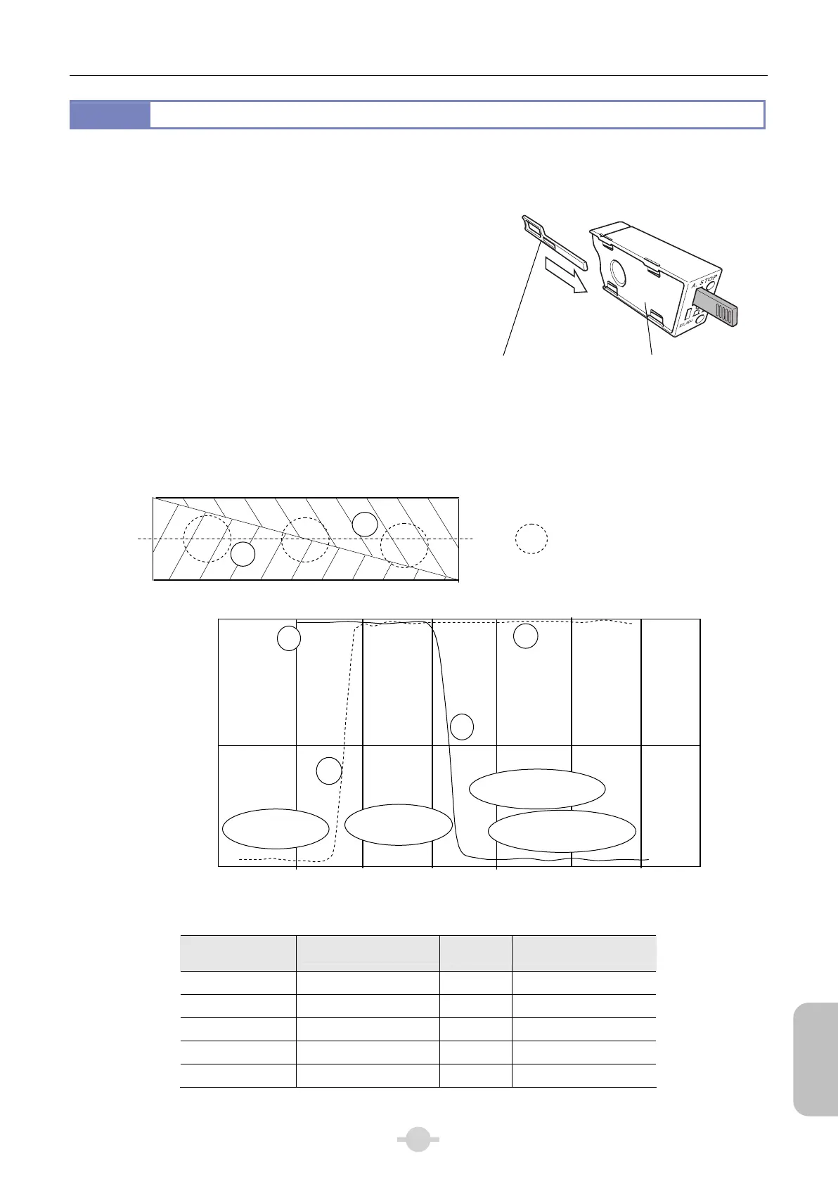 Page #141 background image