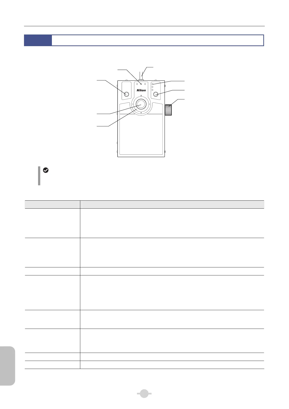 Page #158 background image