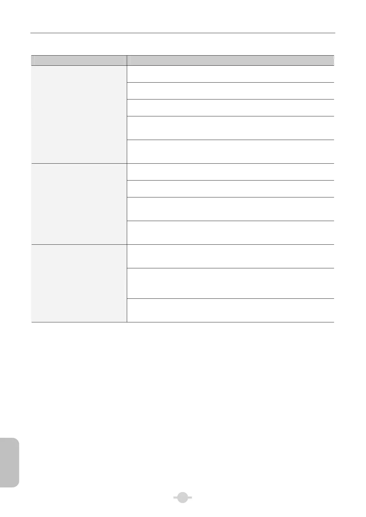 Page #168 background image