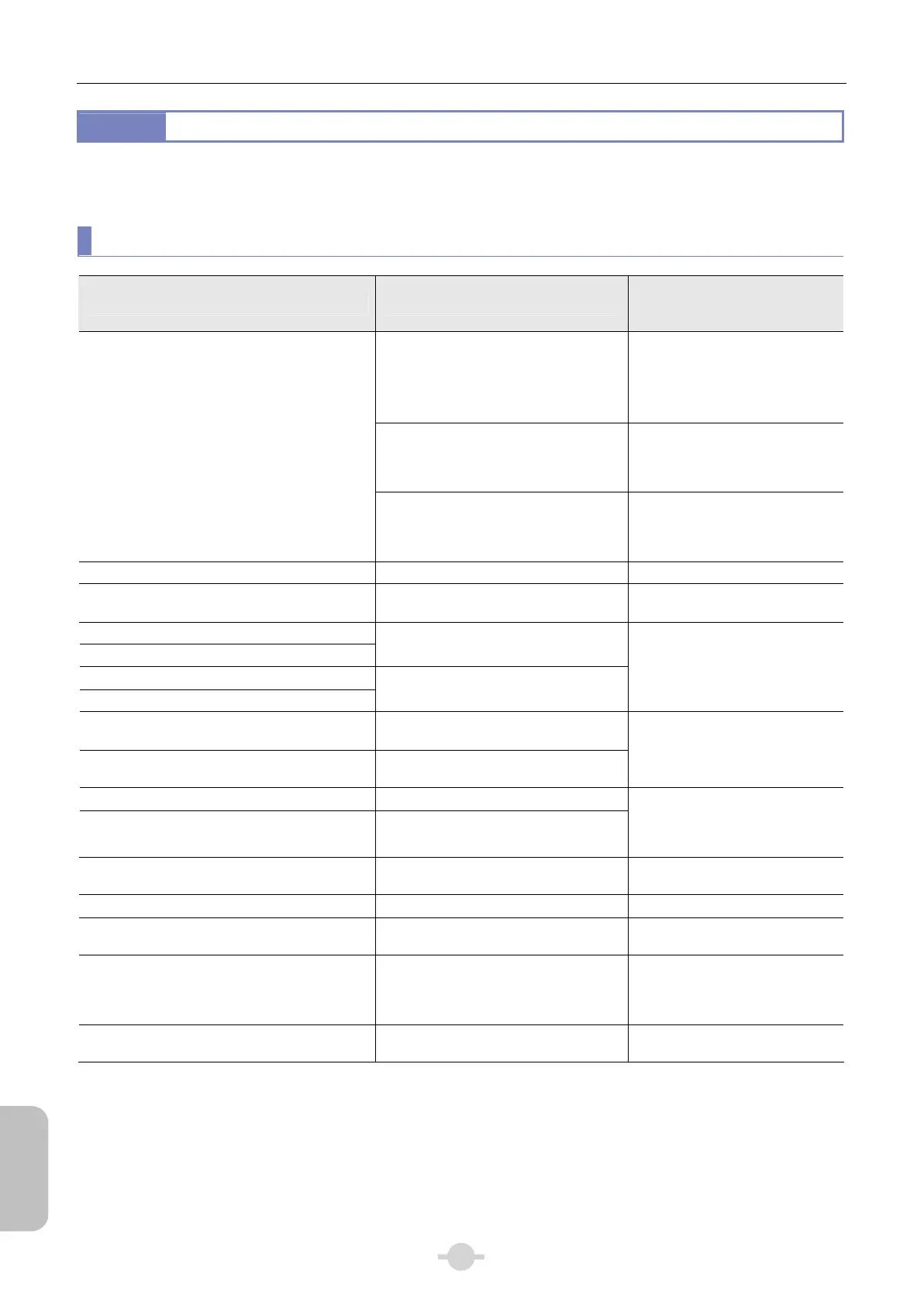Page #180 background image