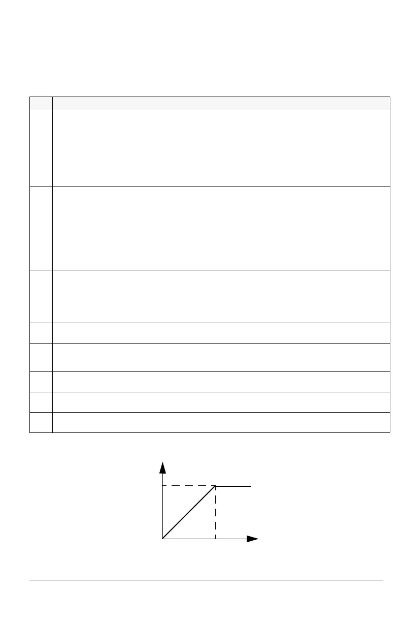 Page #84 background image